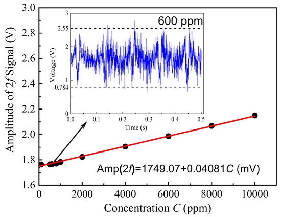 インターフェースモジュール ZX Interface 1 - Wikipedia