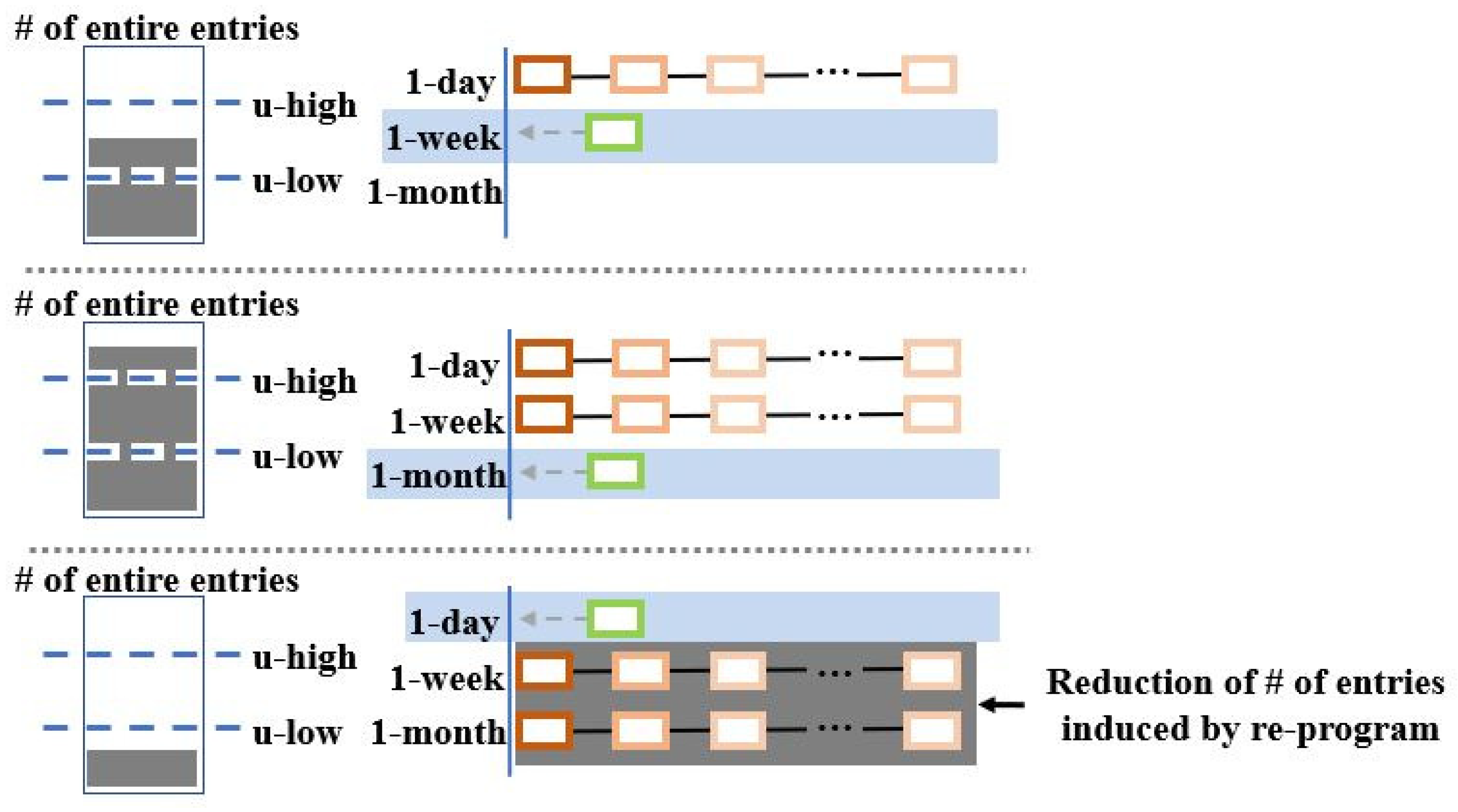 Electronics 12 00843 g008 550