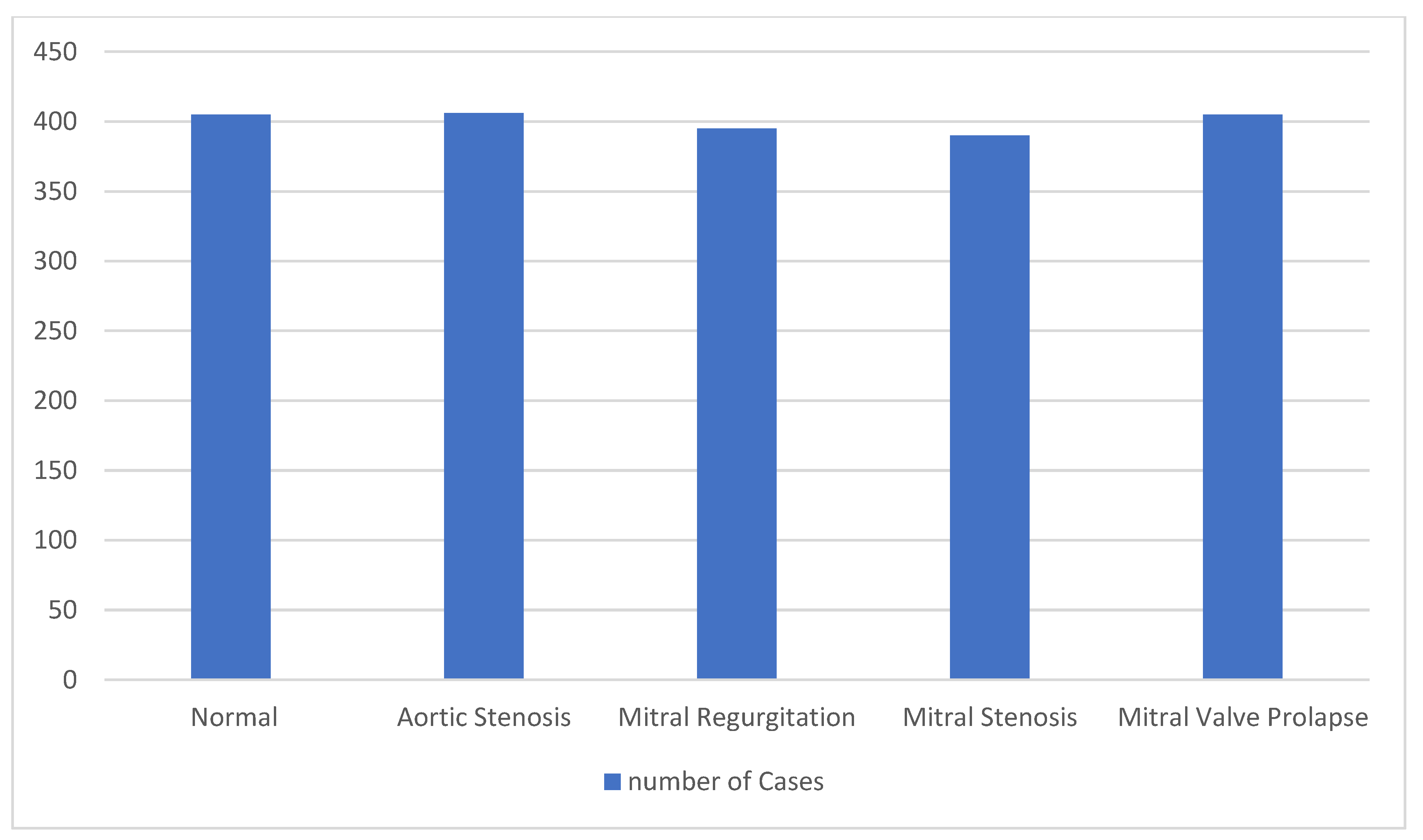Electronics 12 00846 g003
