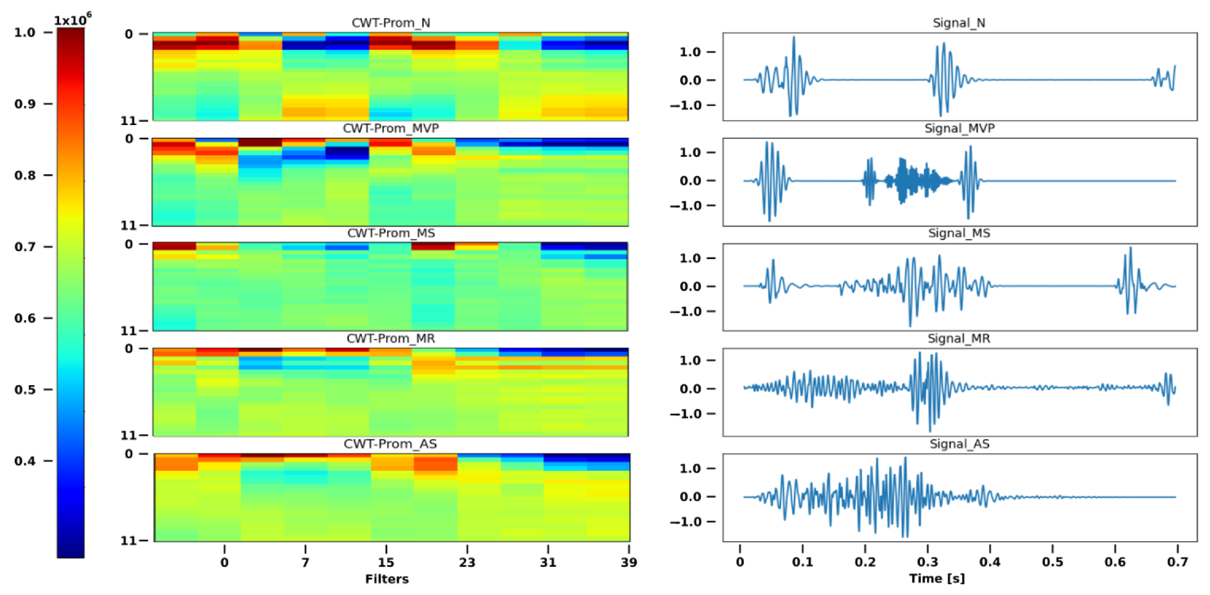 Electronics 12 00846 g004