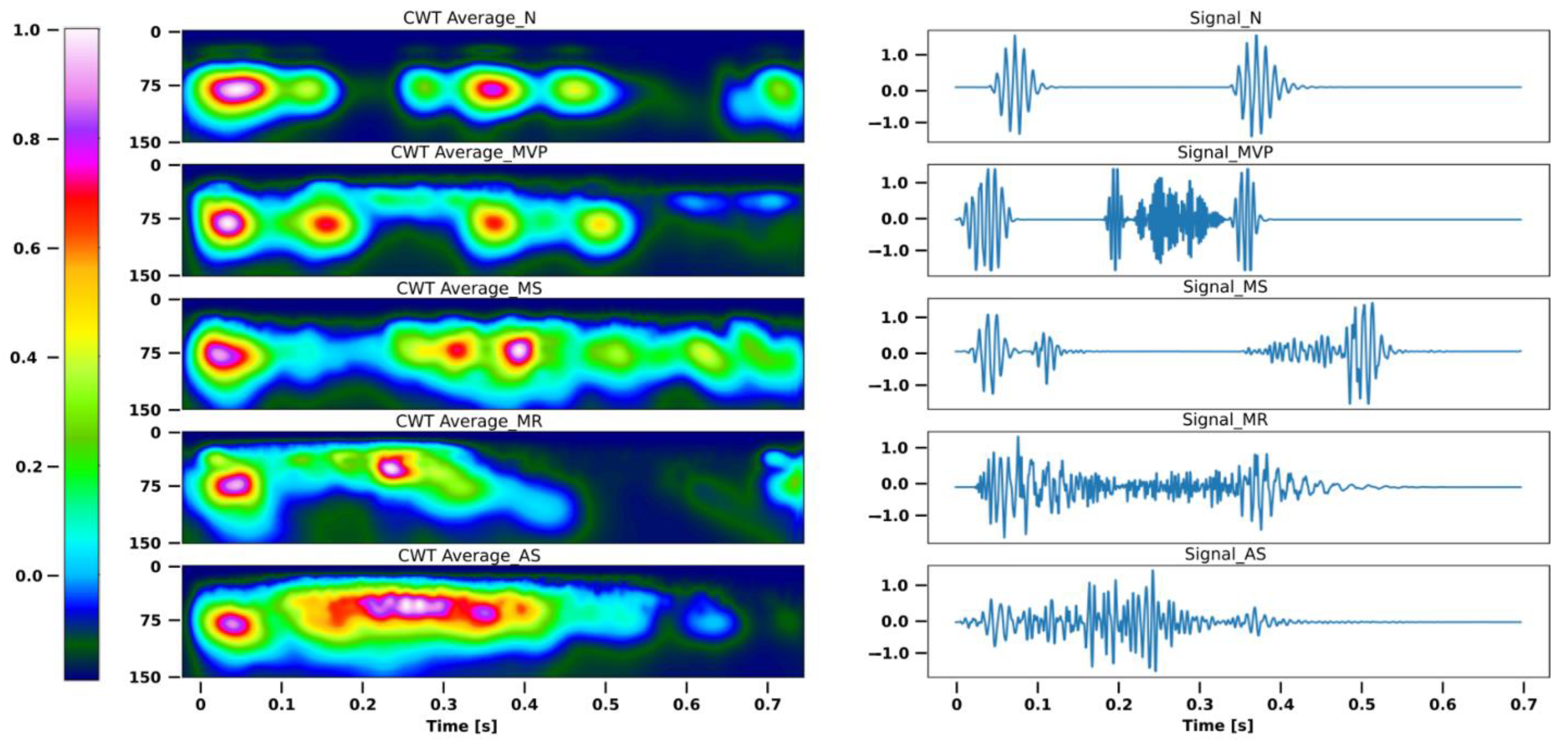 Electronics 12 00846 g005