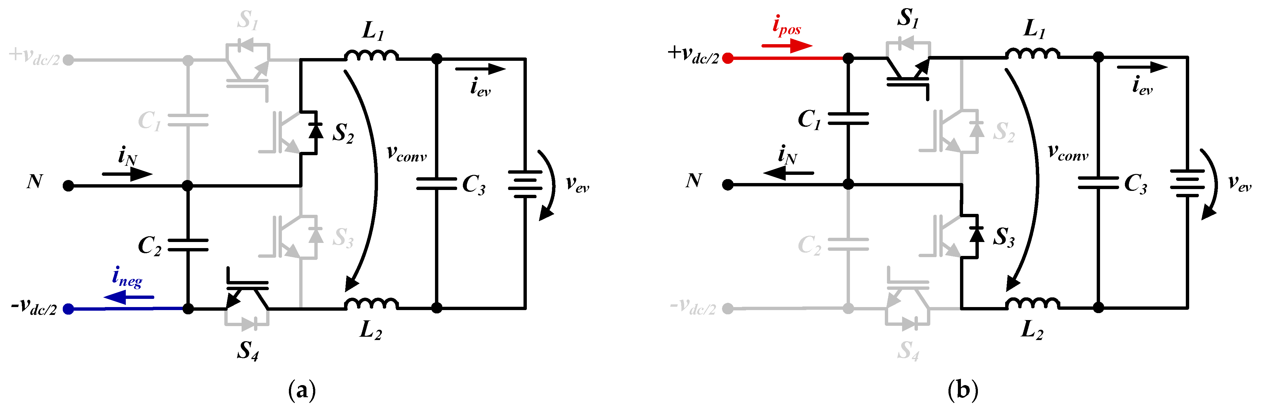 Electronics 12 00851 g005a