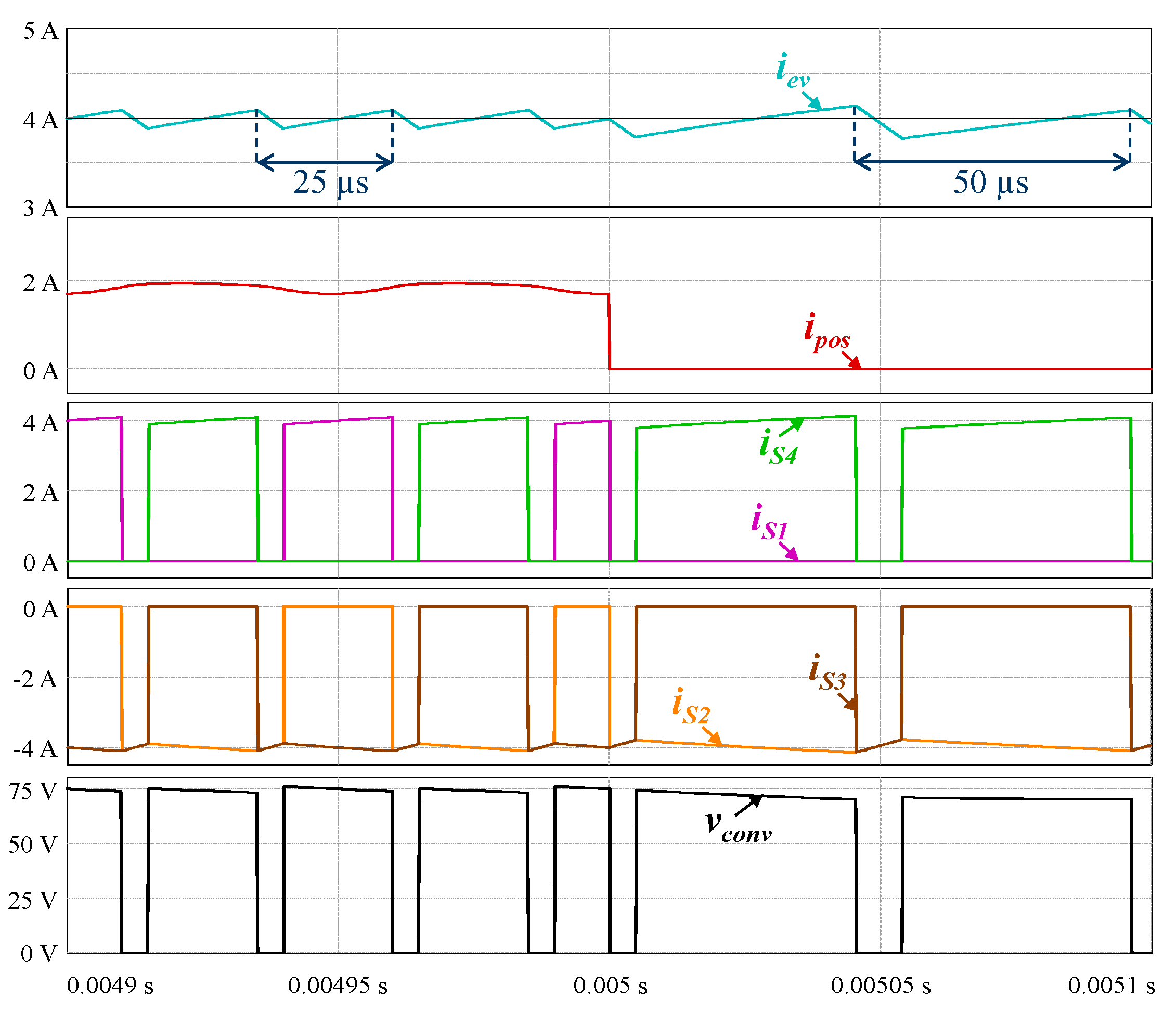 Electronics 12 00851 g007
