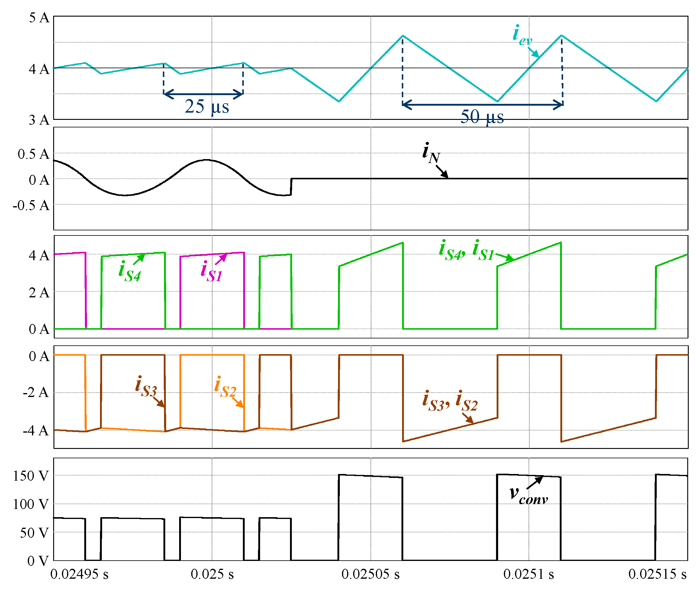 Electronics 12 00851 g009