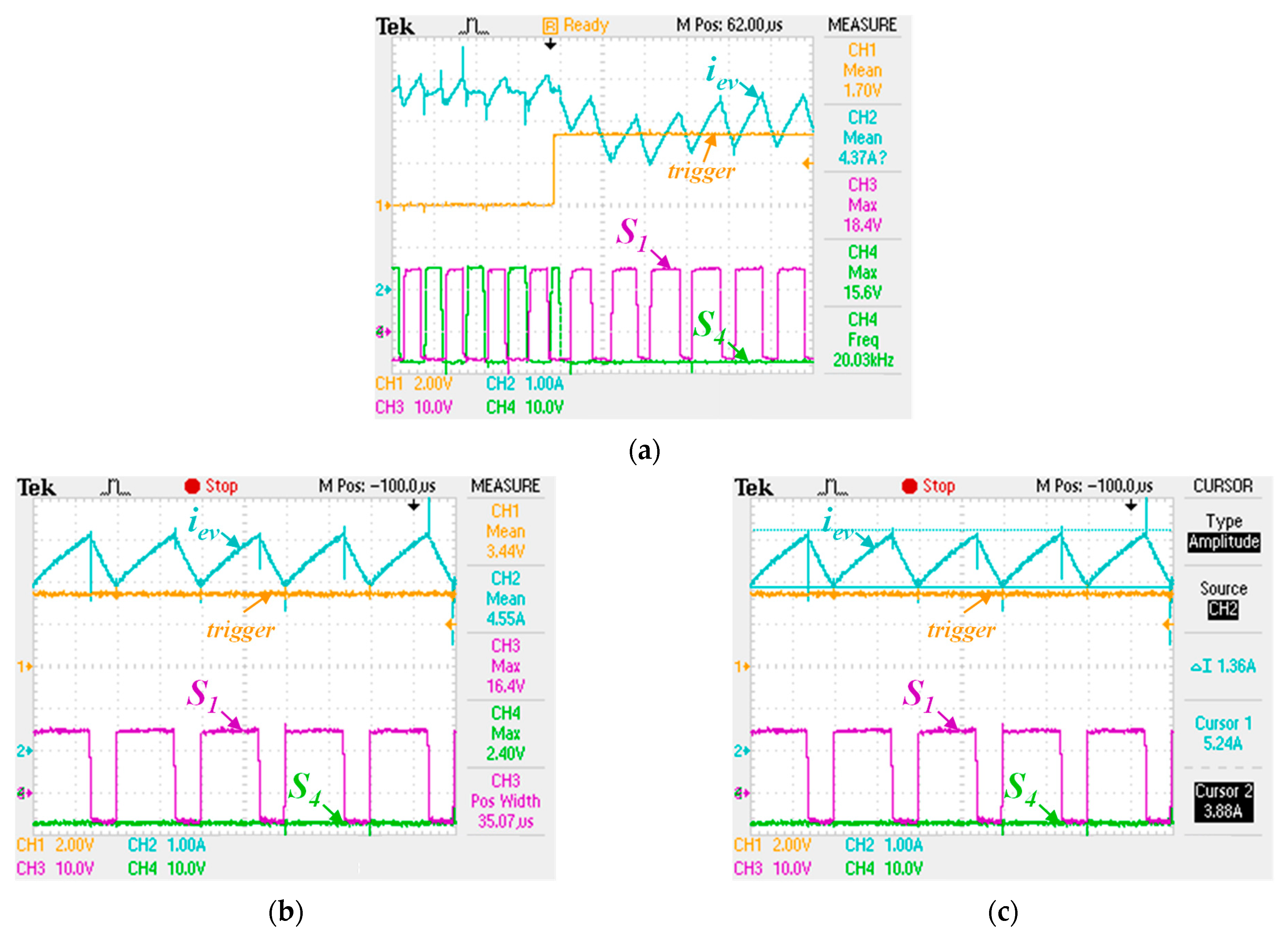 Electronics 12 00851 g018