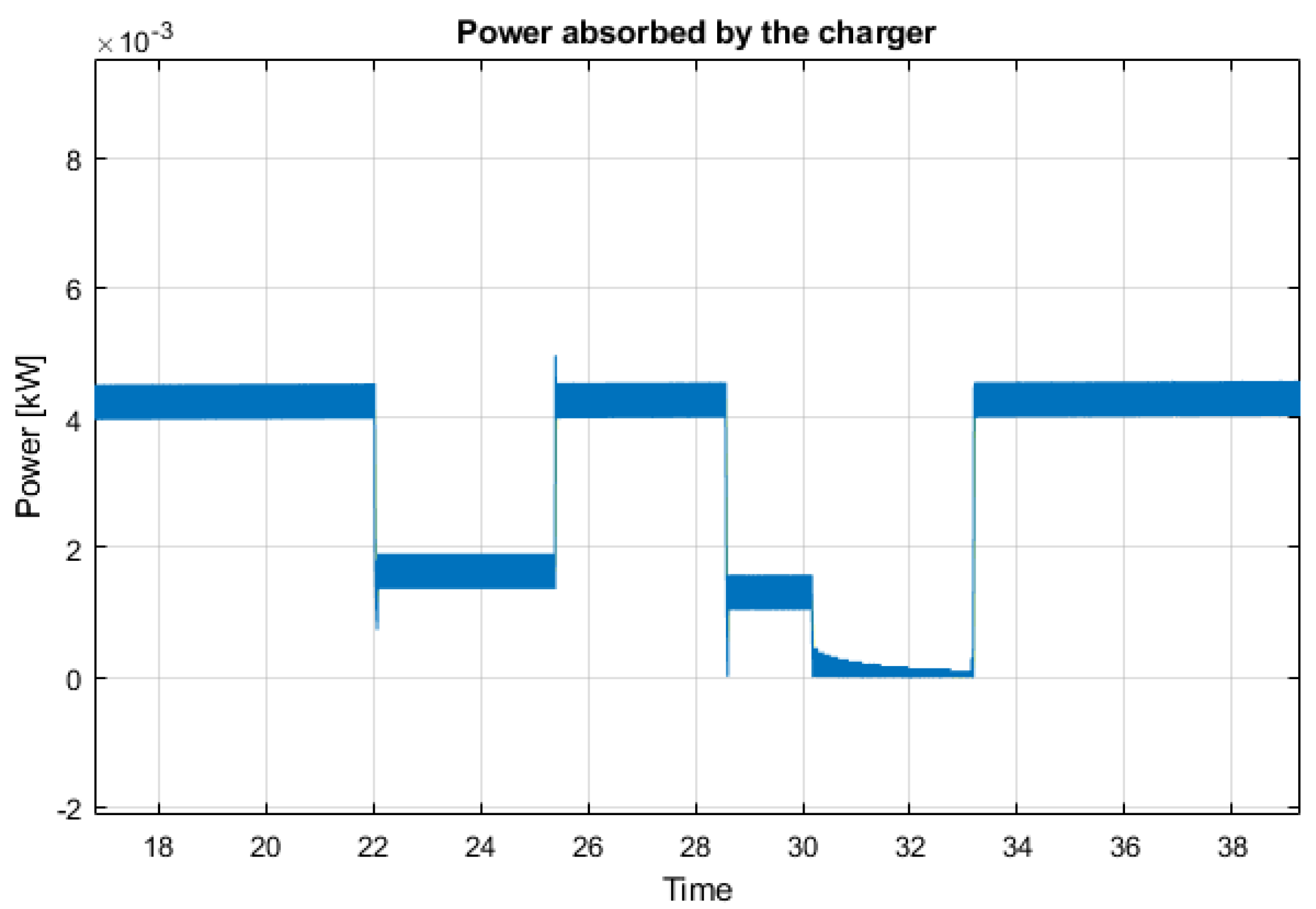 Electronics 12 00852 g003