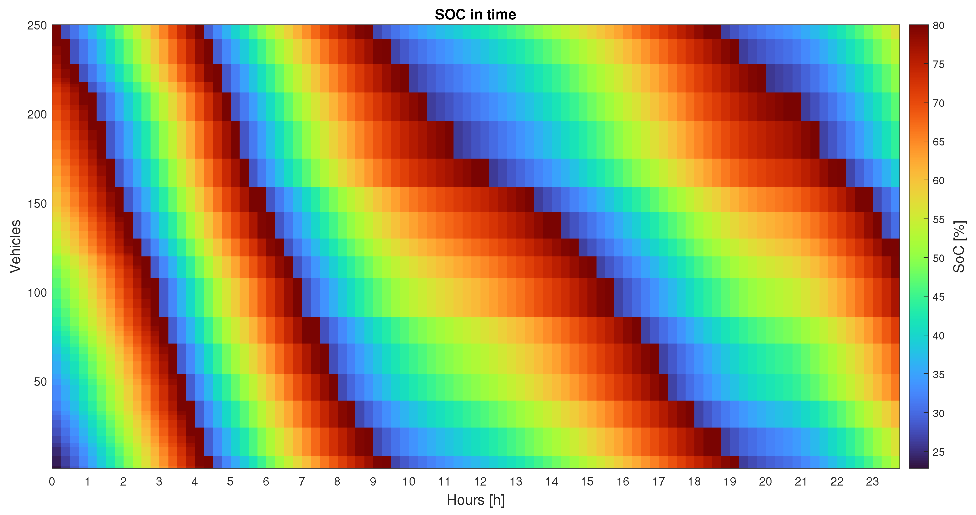 Electronics 12 00852 g013
