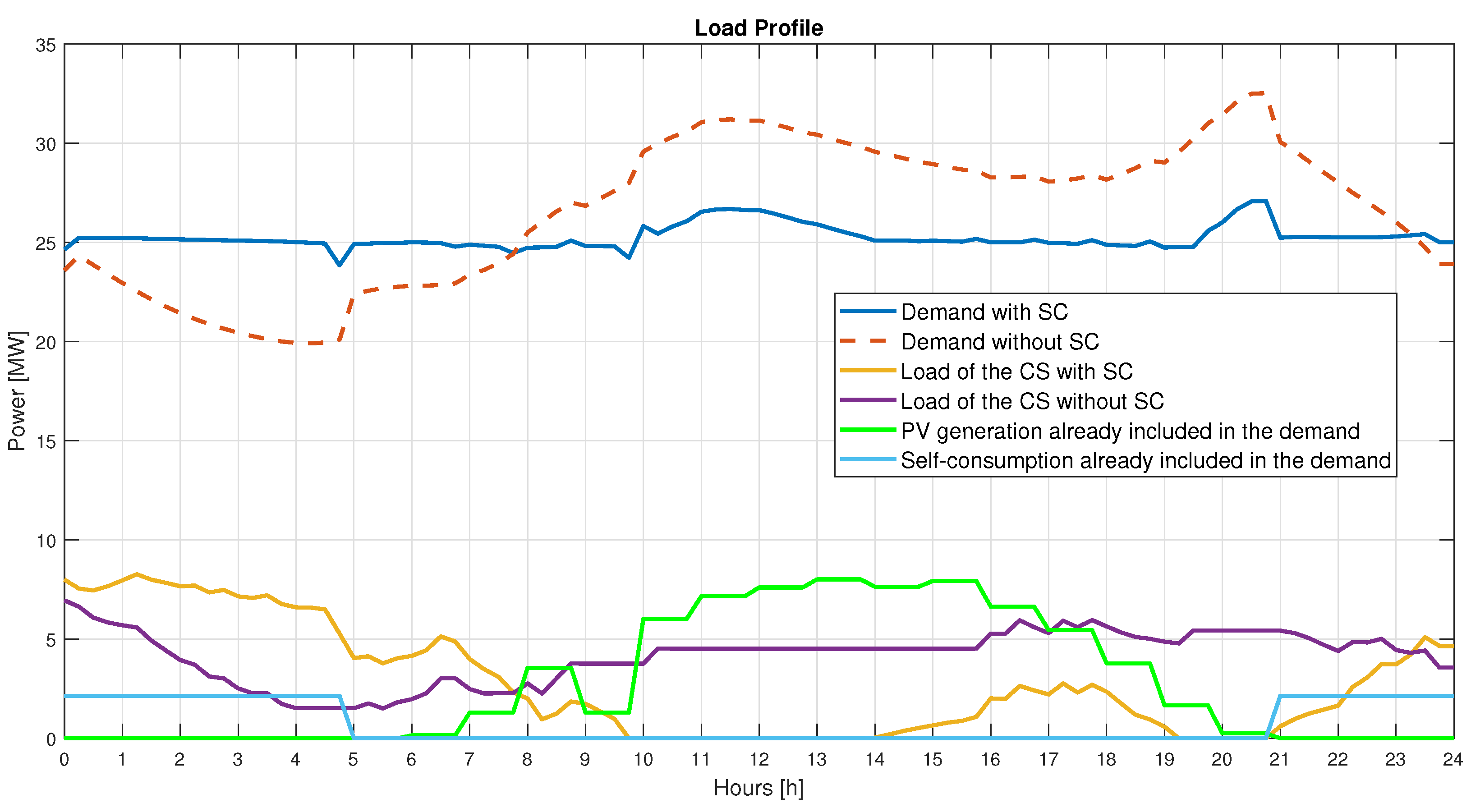 Electronics 12 00852 g016