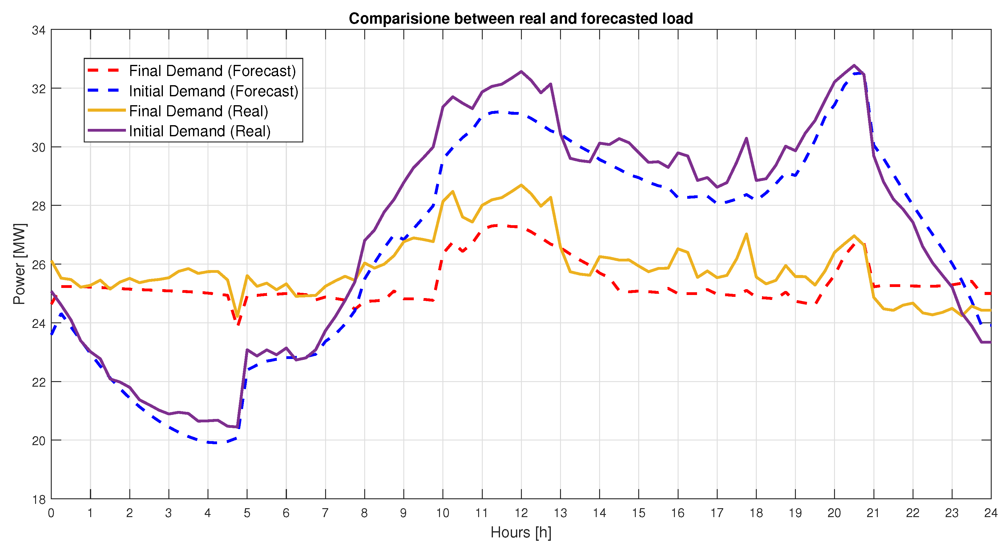Electronics 12 00852 g019