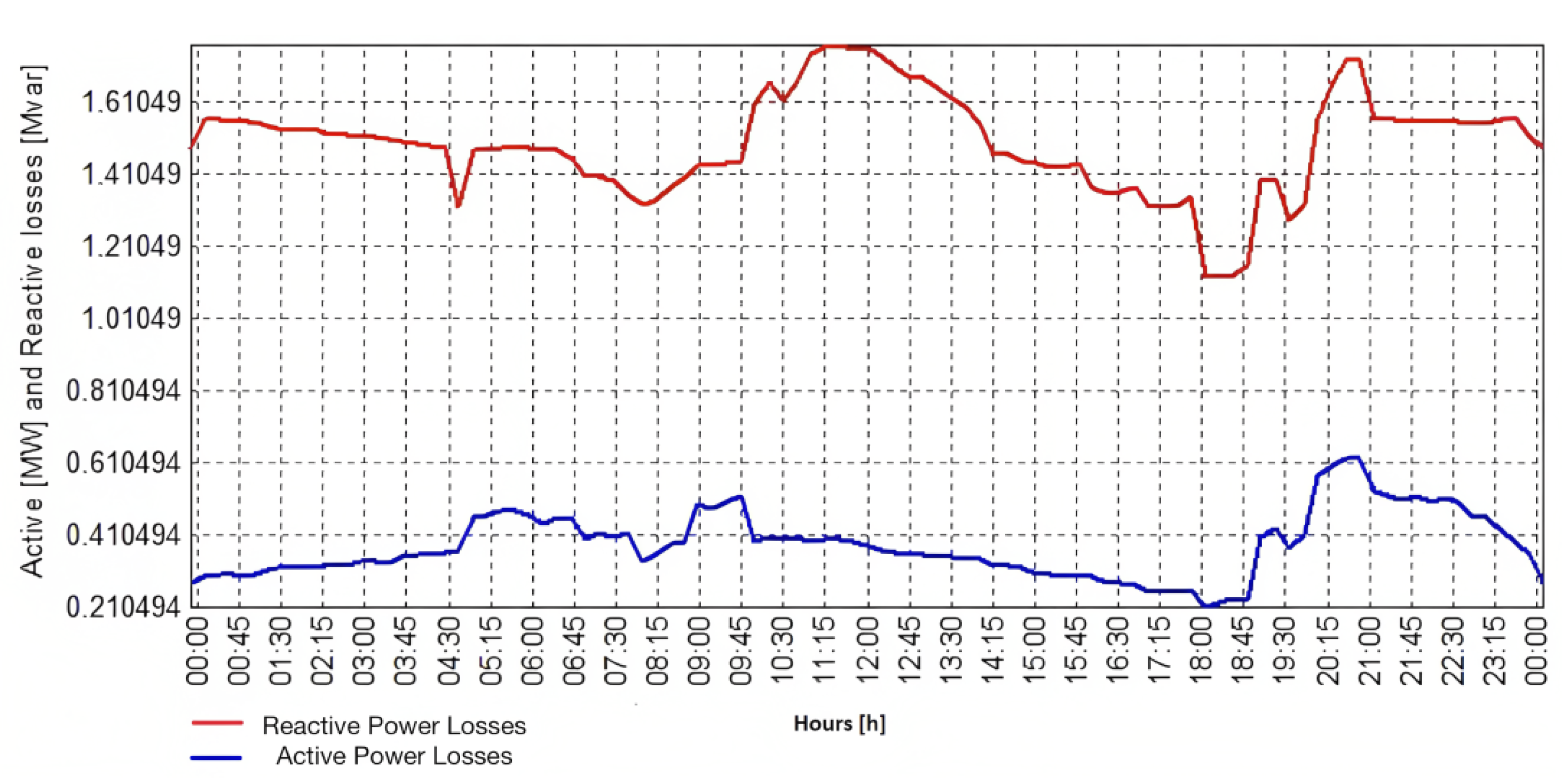 Electronics 12 00852 g023