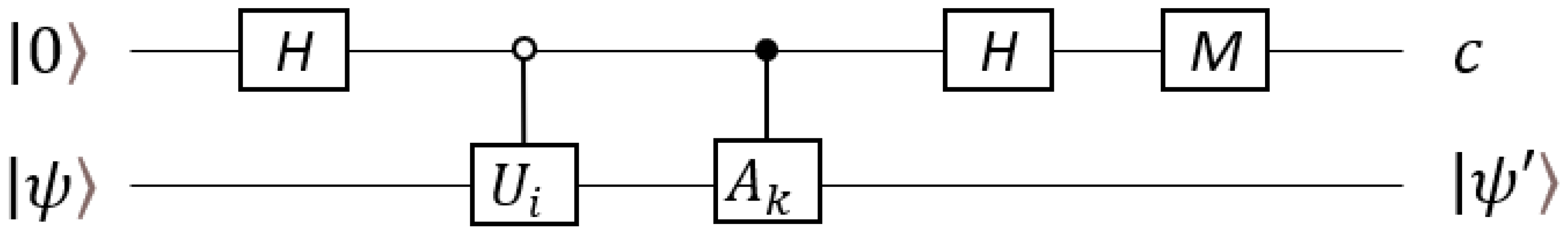 Electronics 12 00856 g003 Electronics 12 00856 g003