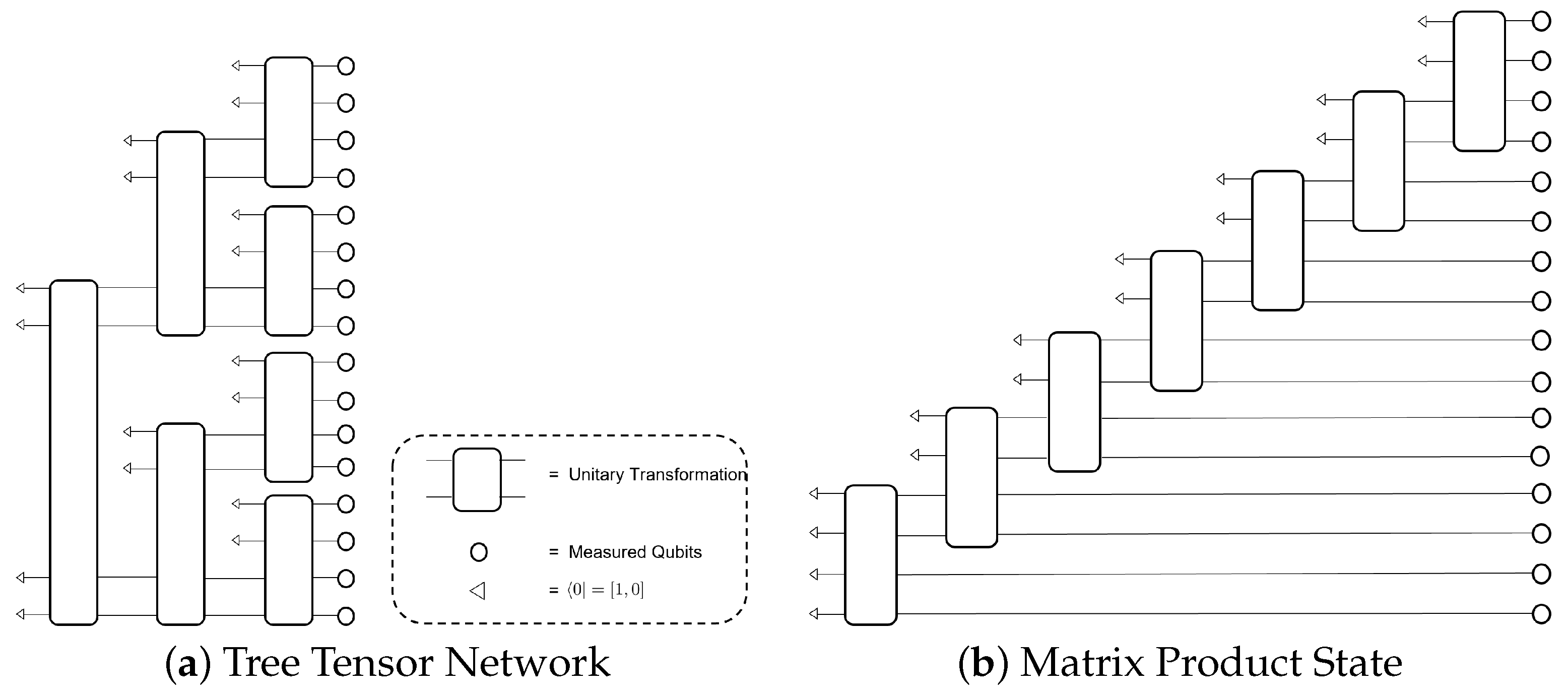 Electronics 12 00856 g006 Electronics 12 00856 g006
