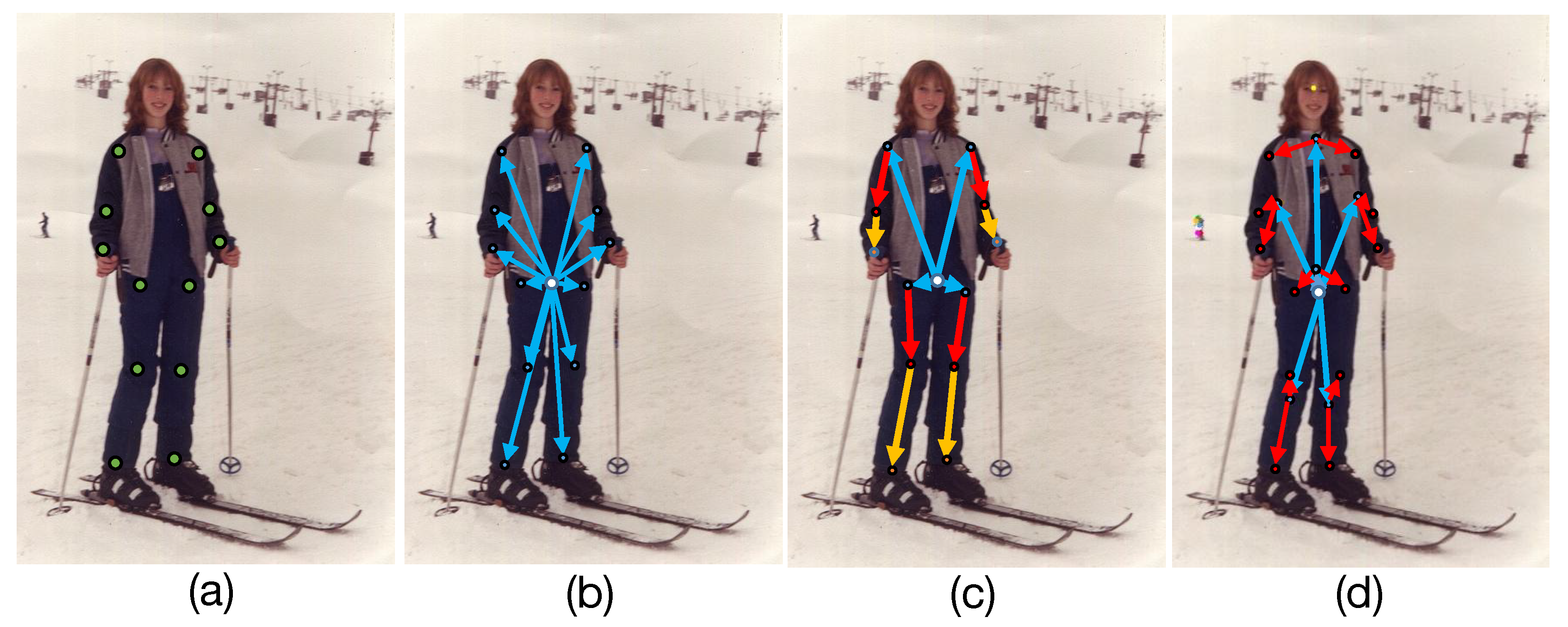 Electronics 12 00857 g002 550