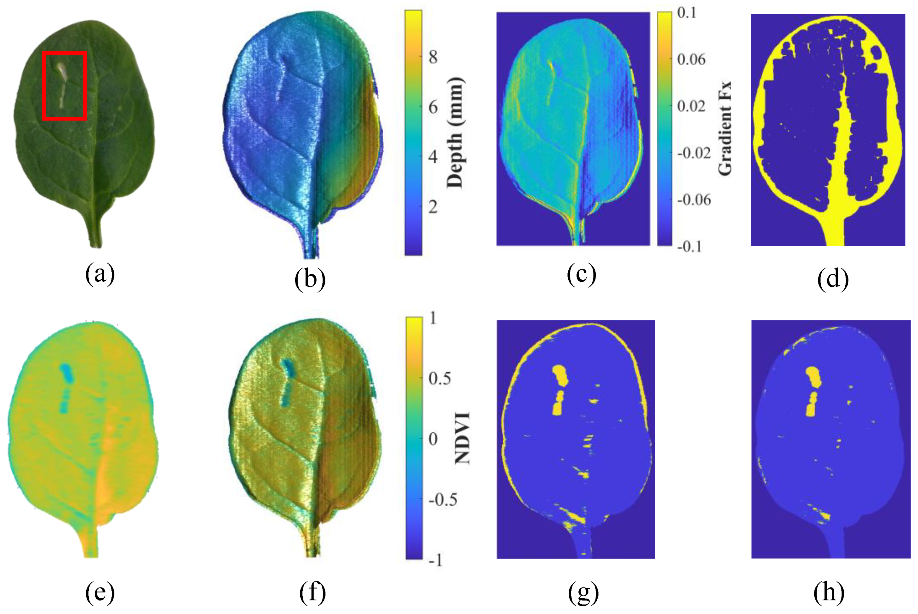 Electronics 12 00859 g013