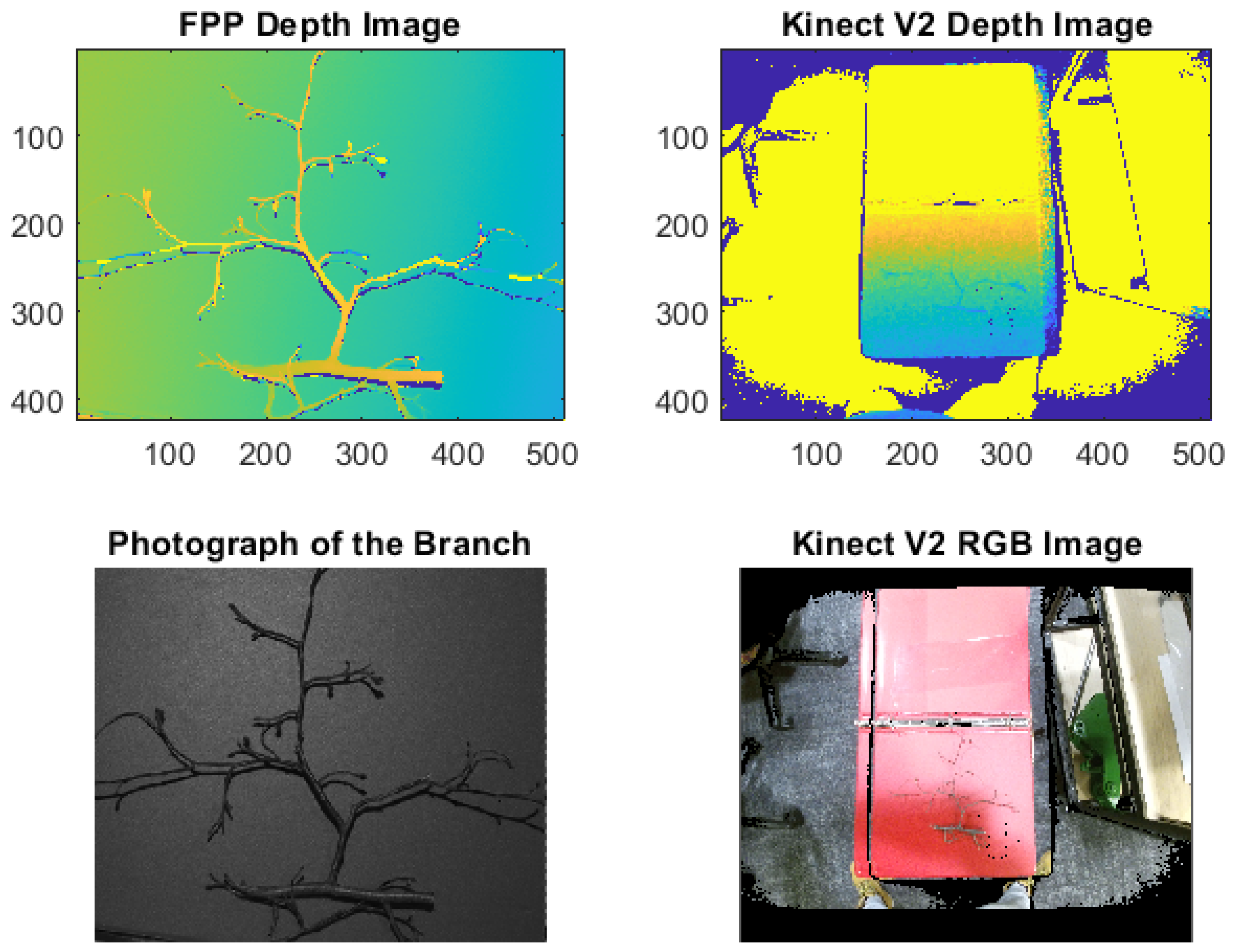 Electronics 12 00859 g014