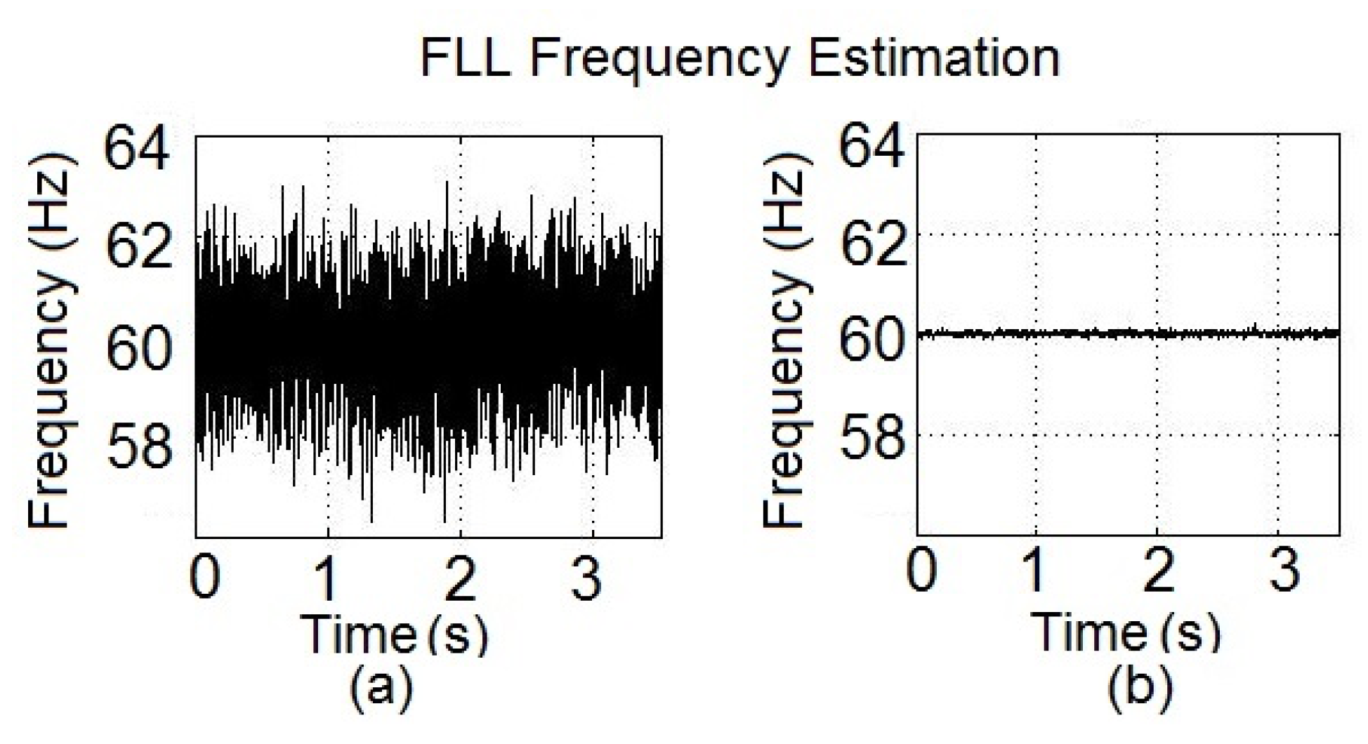 Electronics 12 00860 g009 550