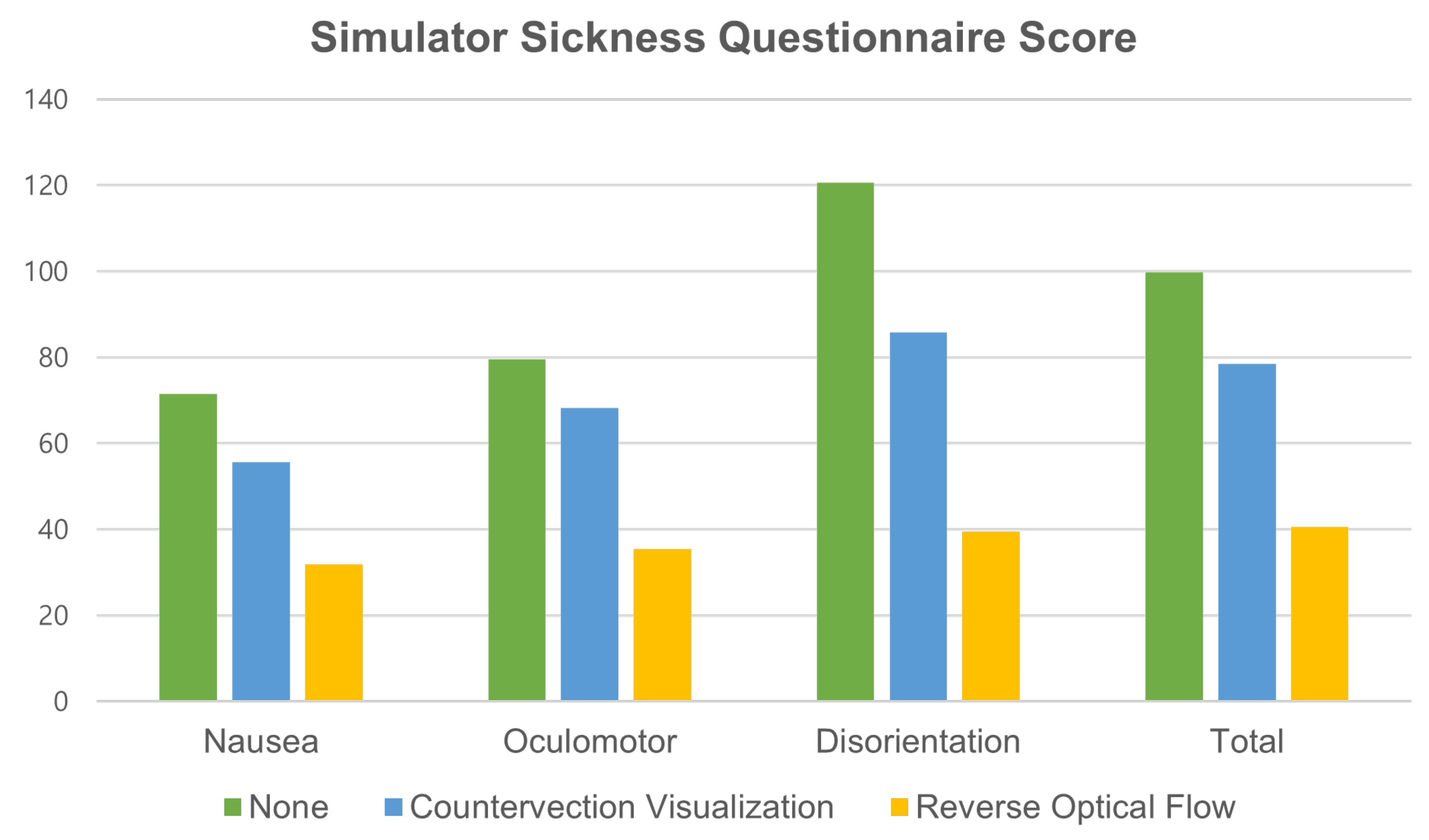 Electronics 12 00861 g003