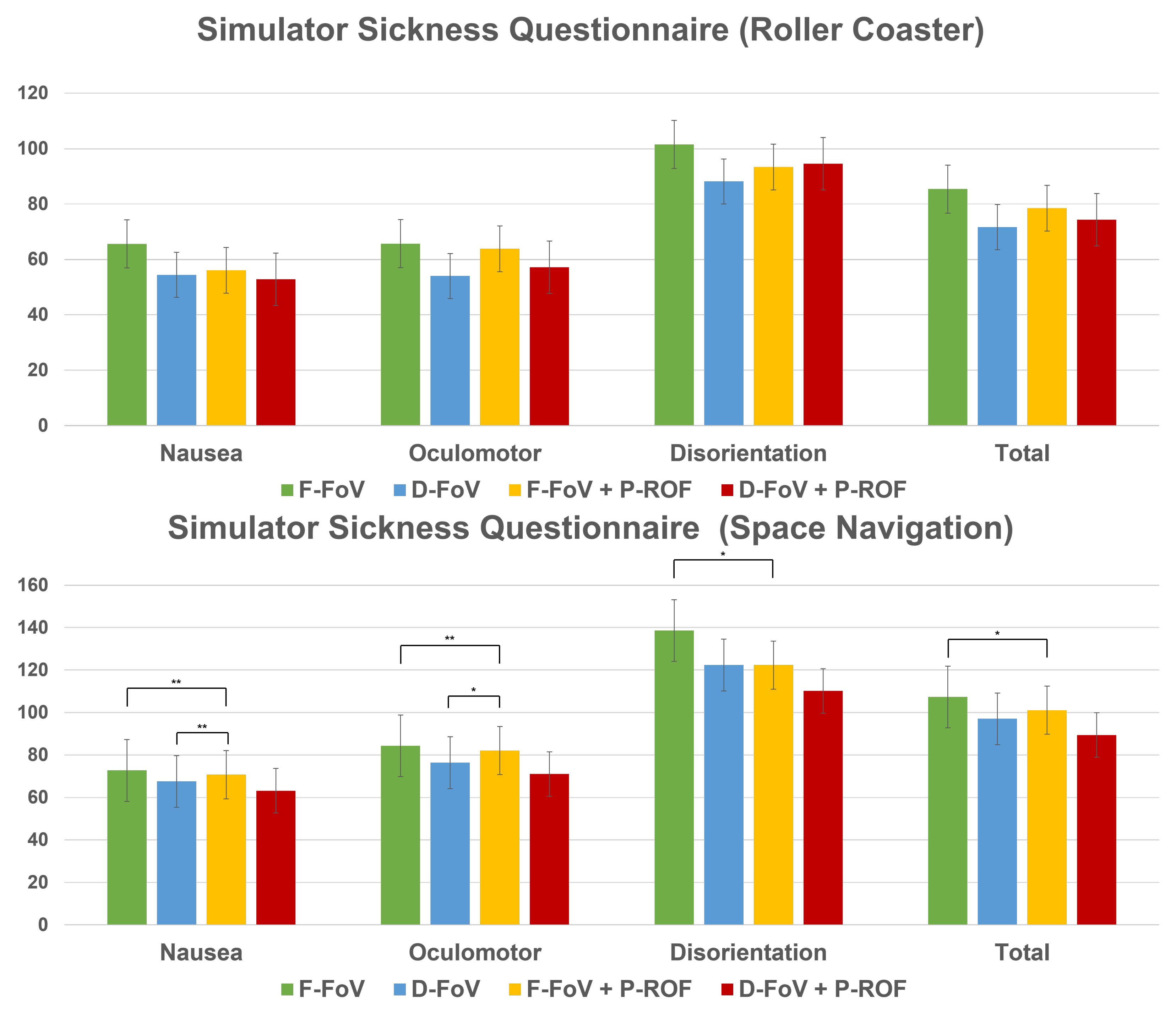 Electronics 12 00861 g005