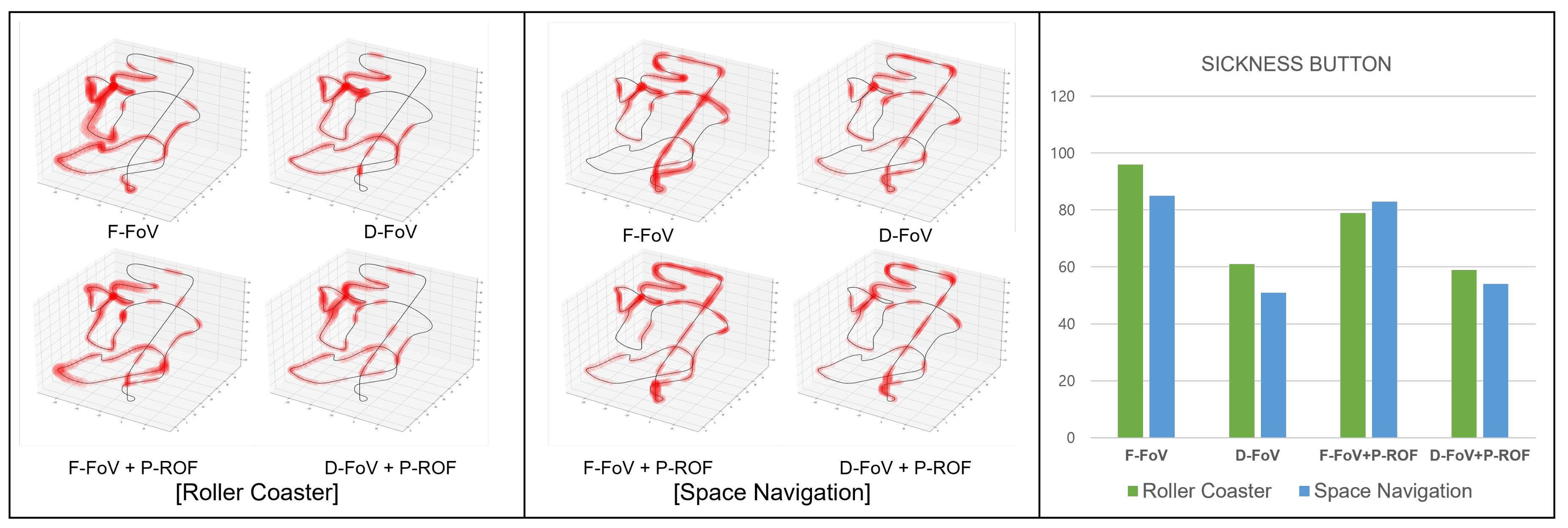 Electronics 12 00861 g006