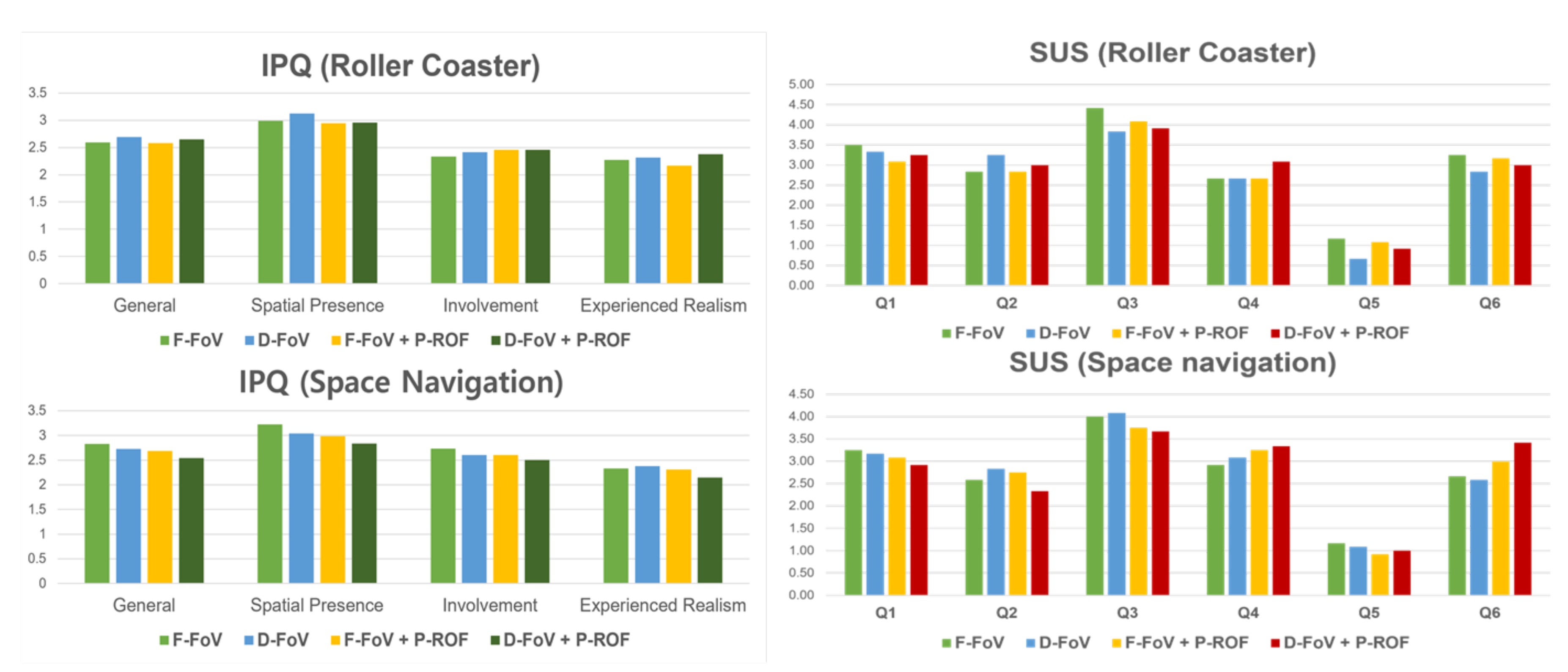 Electronics 12 00861 g007