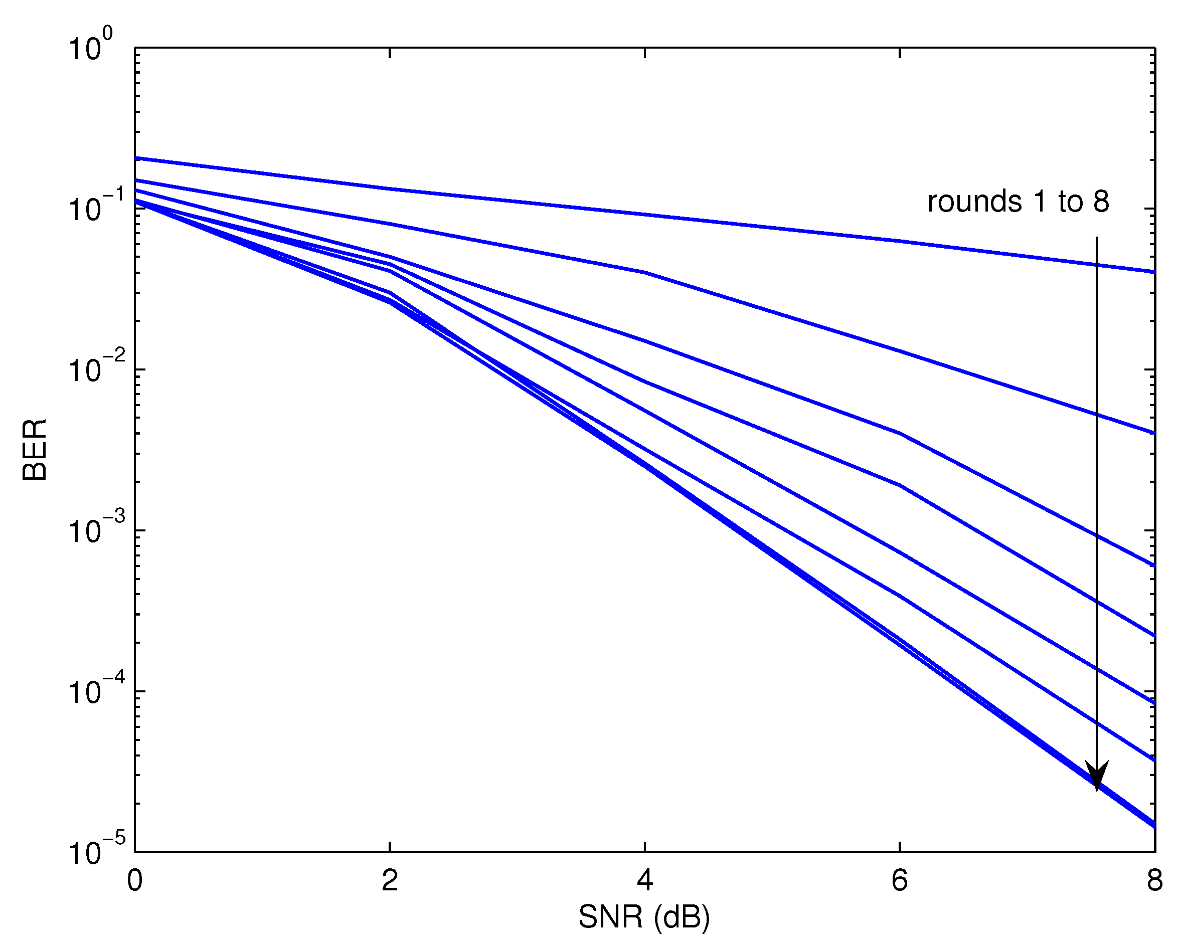 Electronics 12 00863 g003