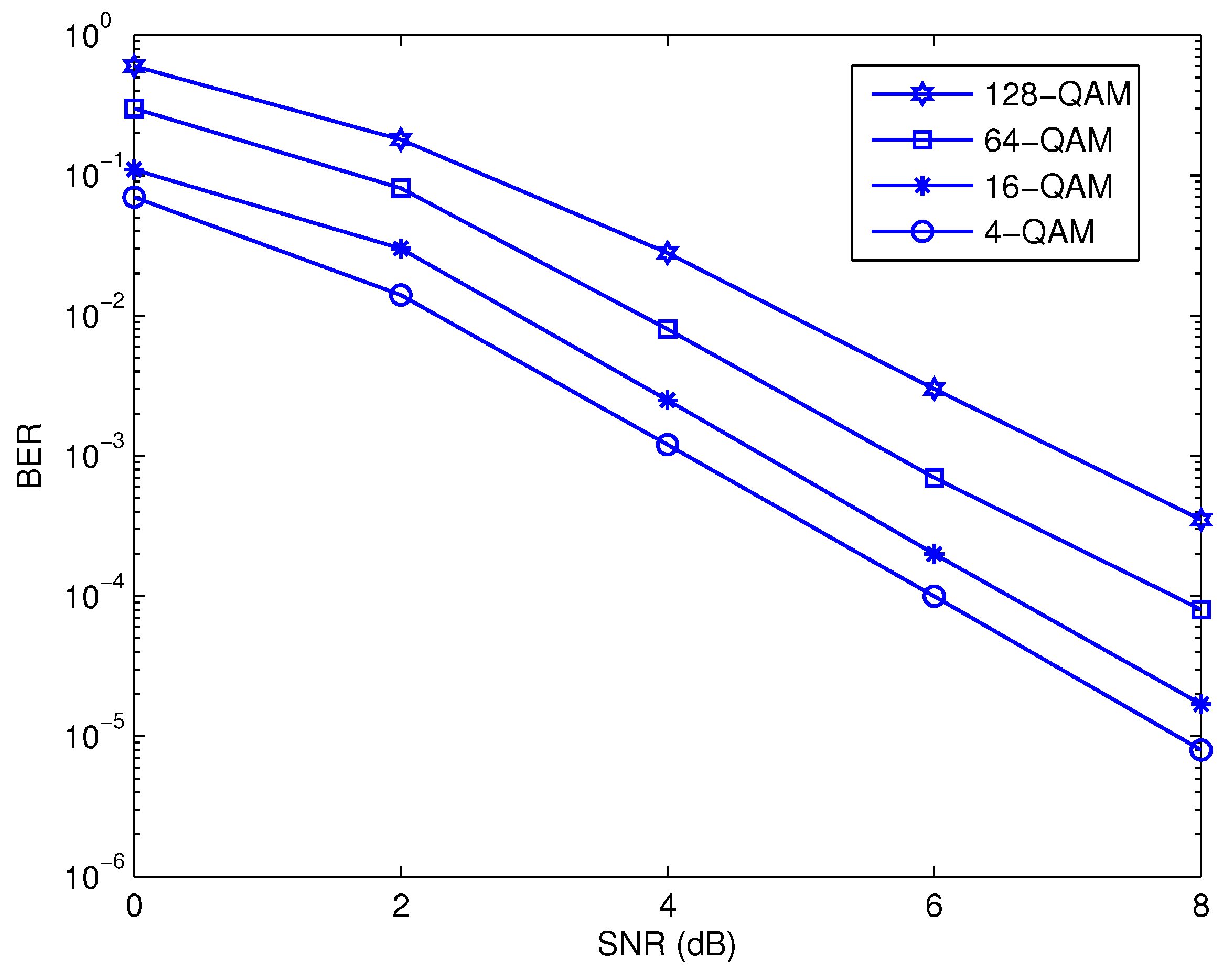 Electronics 12 00863 g005