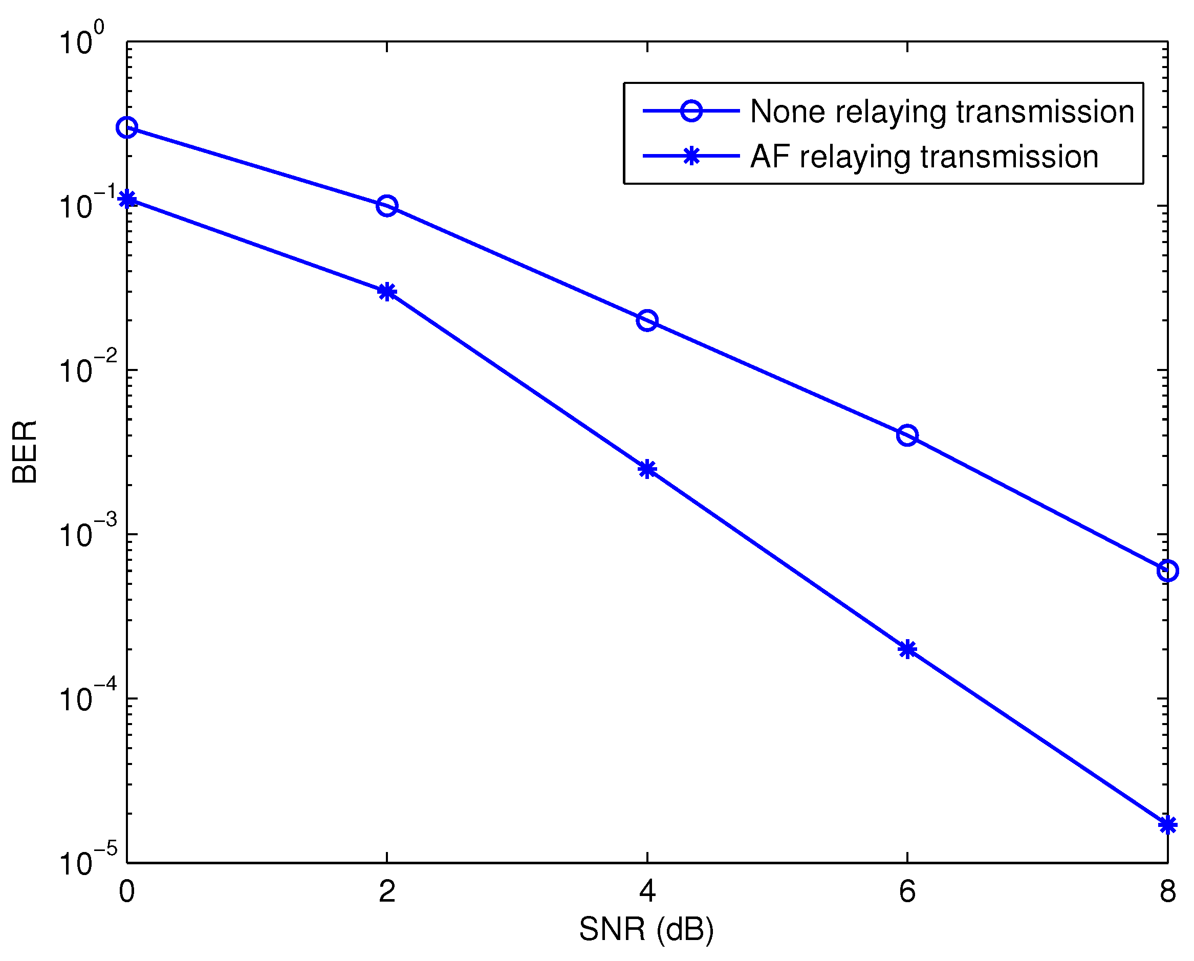 Electronics 12 00863 g007
