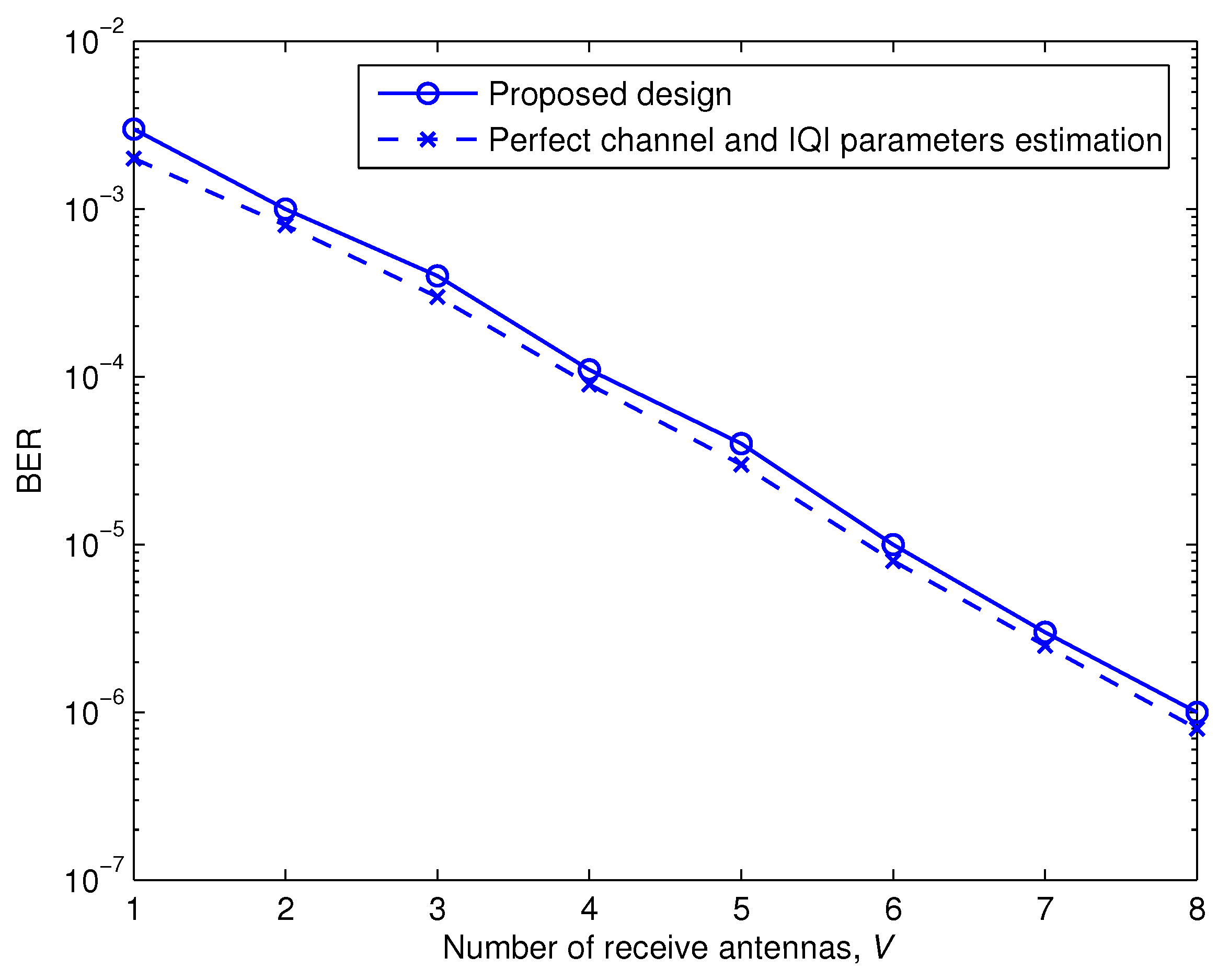 Electronics 12 00863 g008
