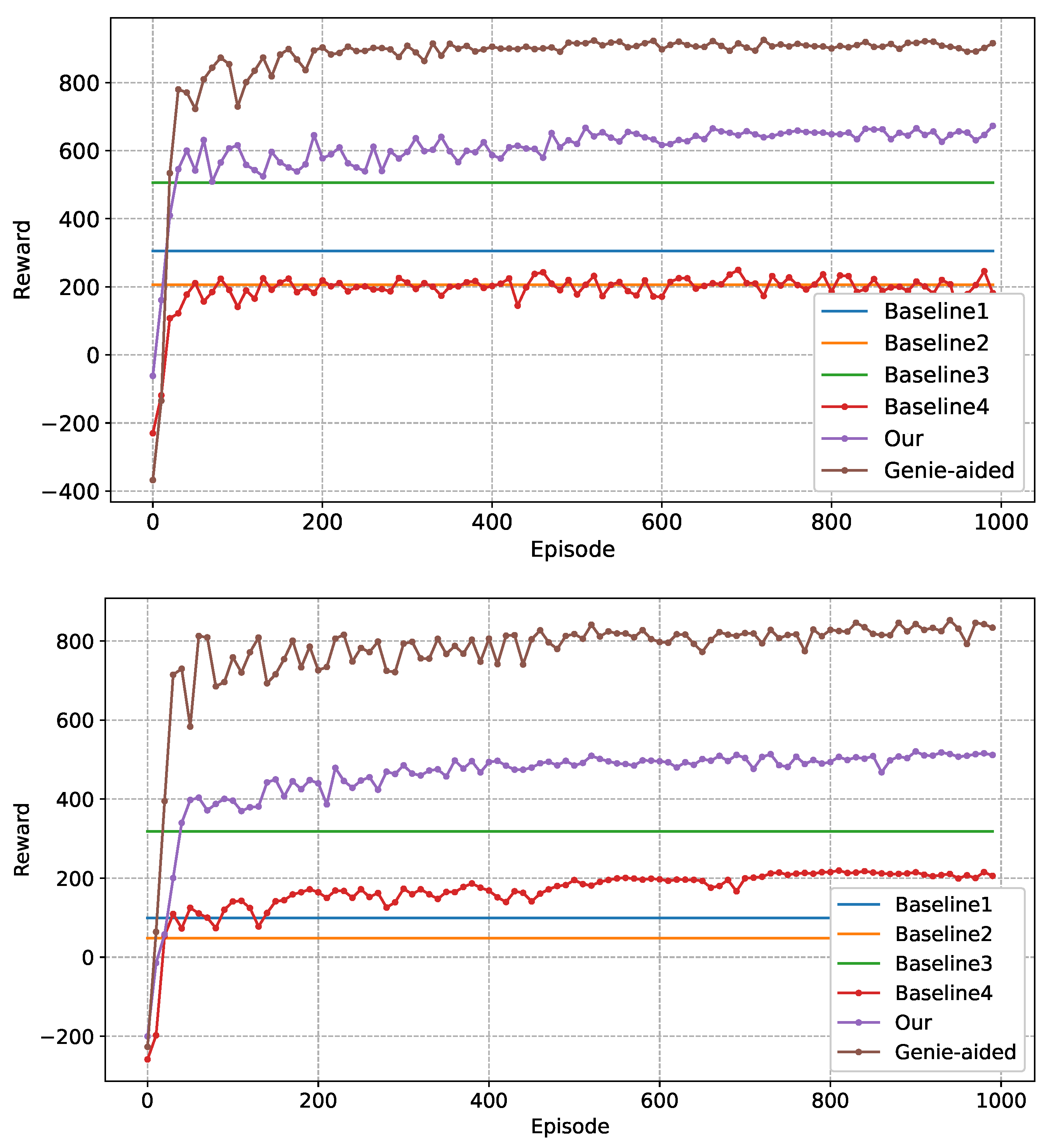 Electronics 12 00868 g004