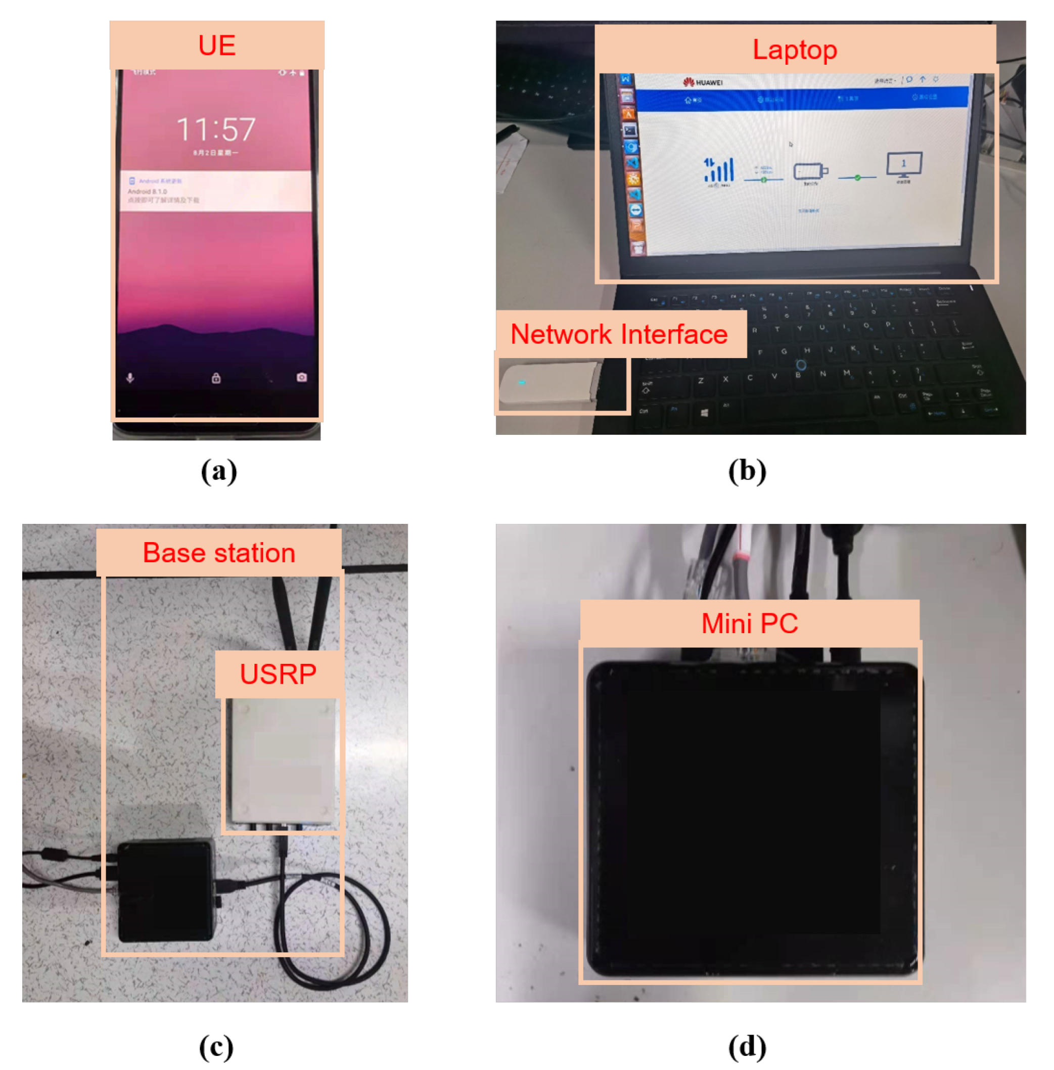 Electronics 12 00868 g006