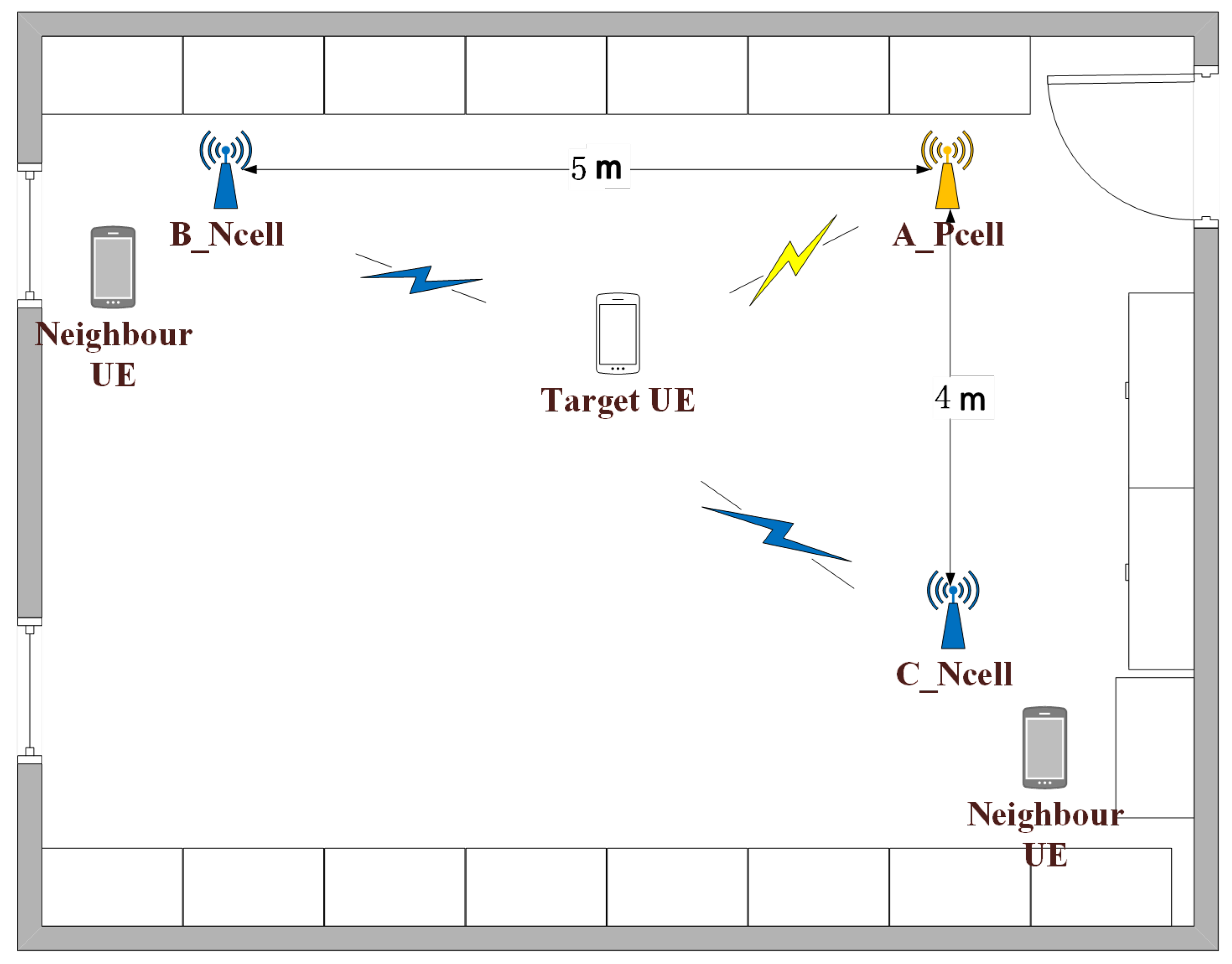 Electronics 12 00868 g007