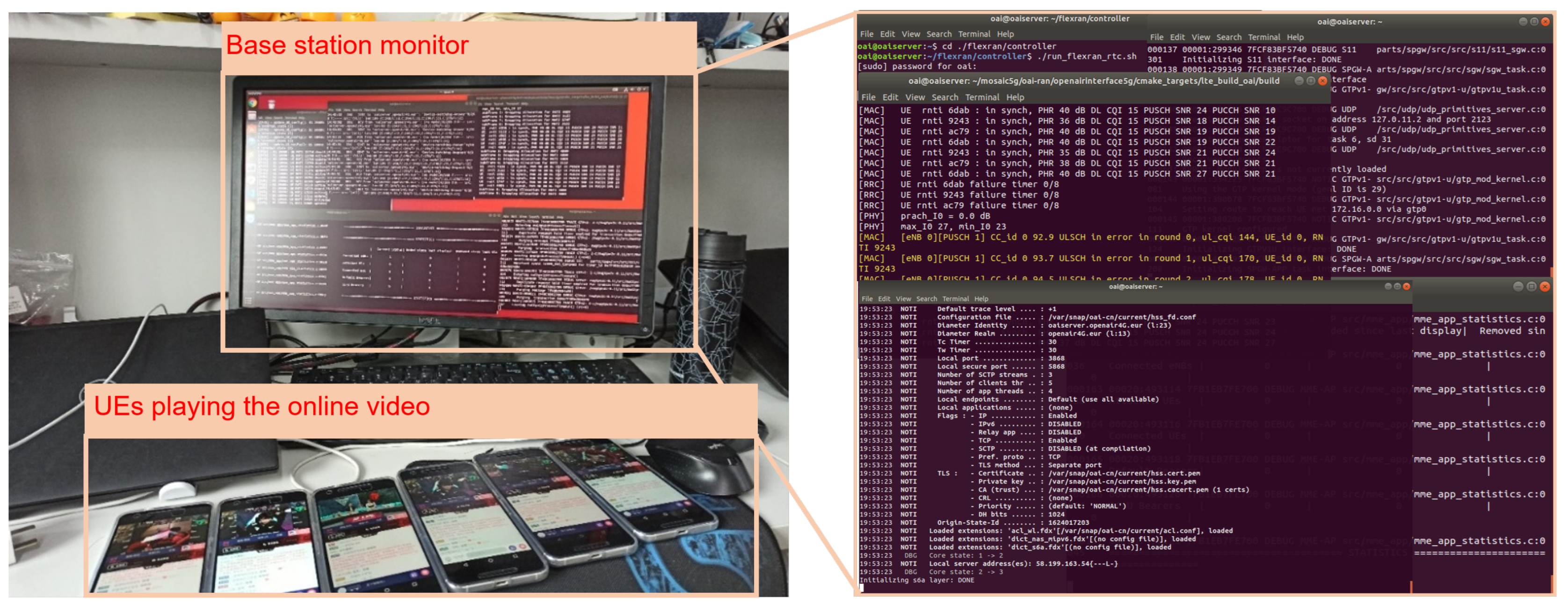 Electronics 12 00868 g008