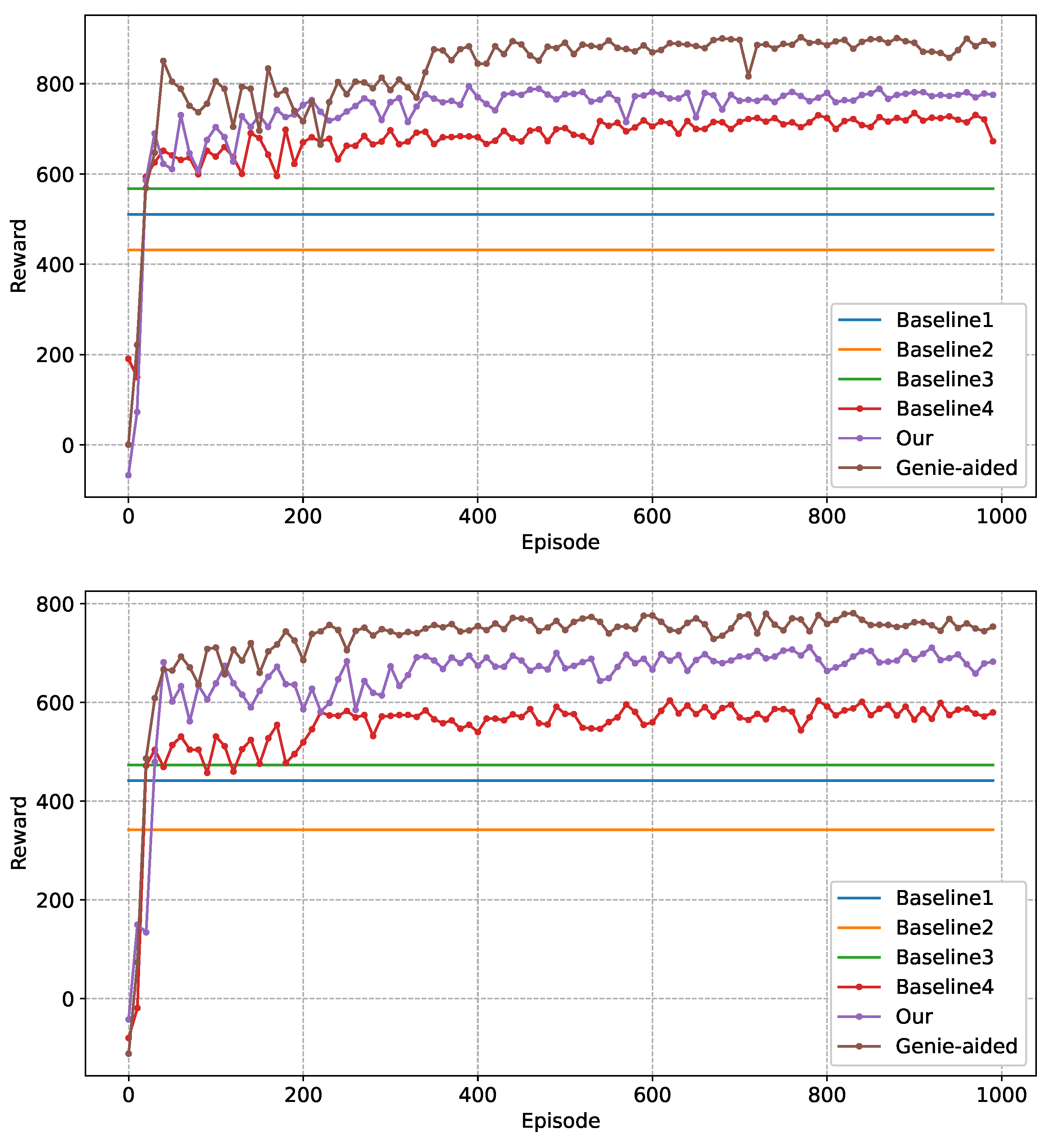 Electronics 12 00868 g009