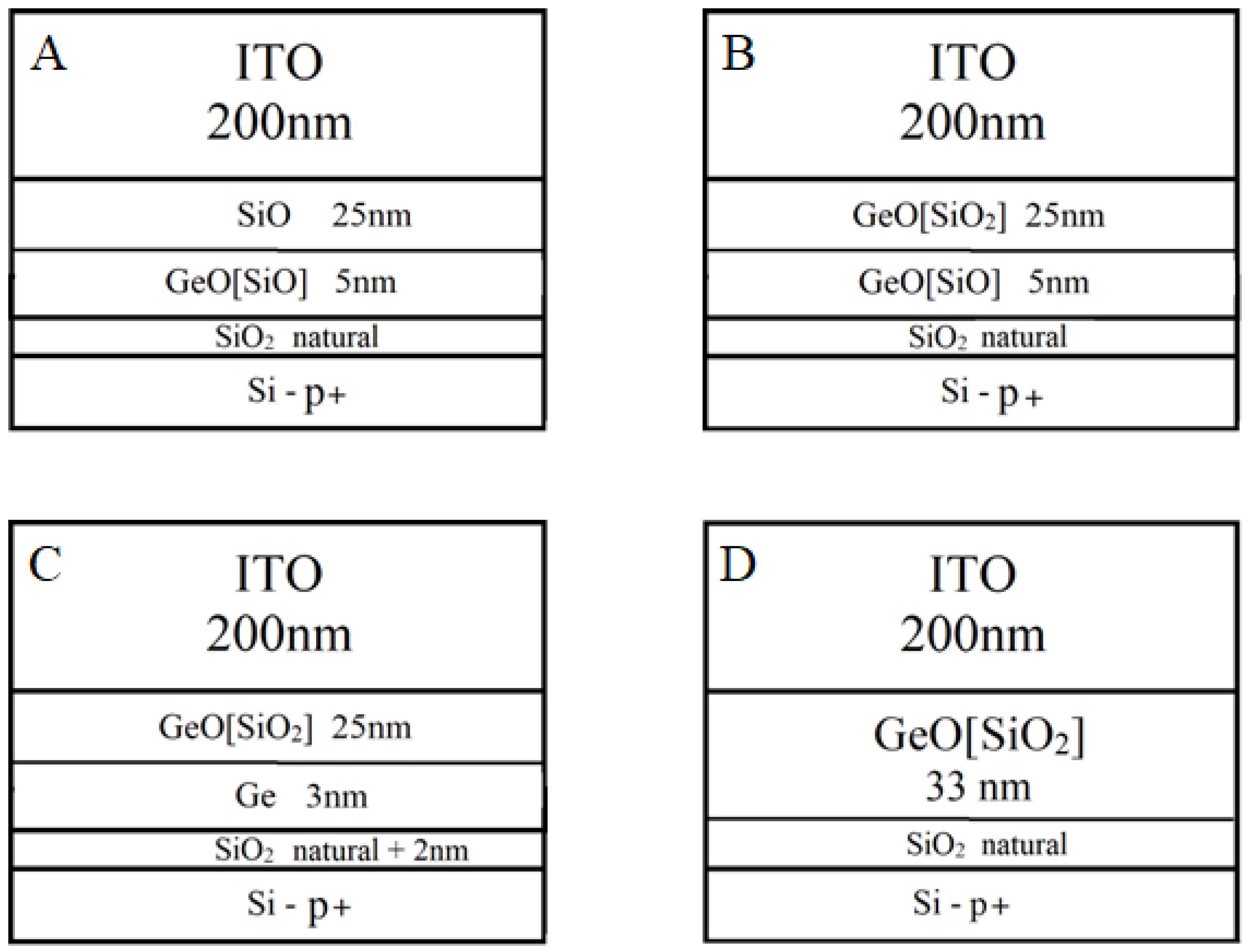 Electronics 12 00873 g001 550