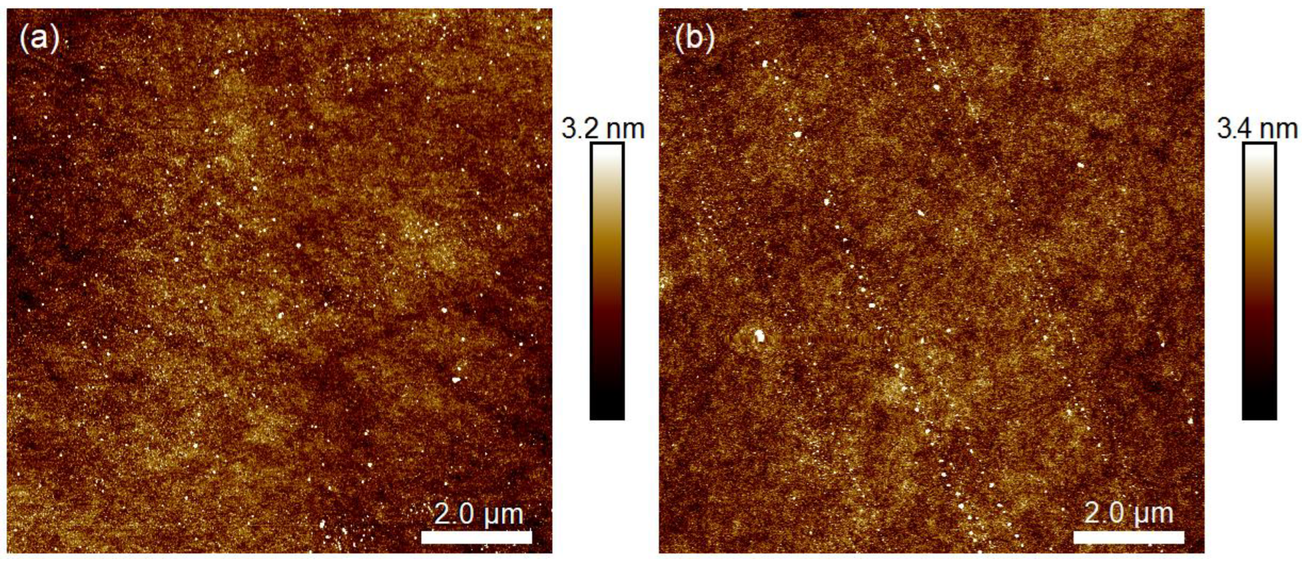 Electronics 12 00873 g003 550