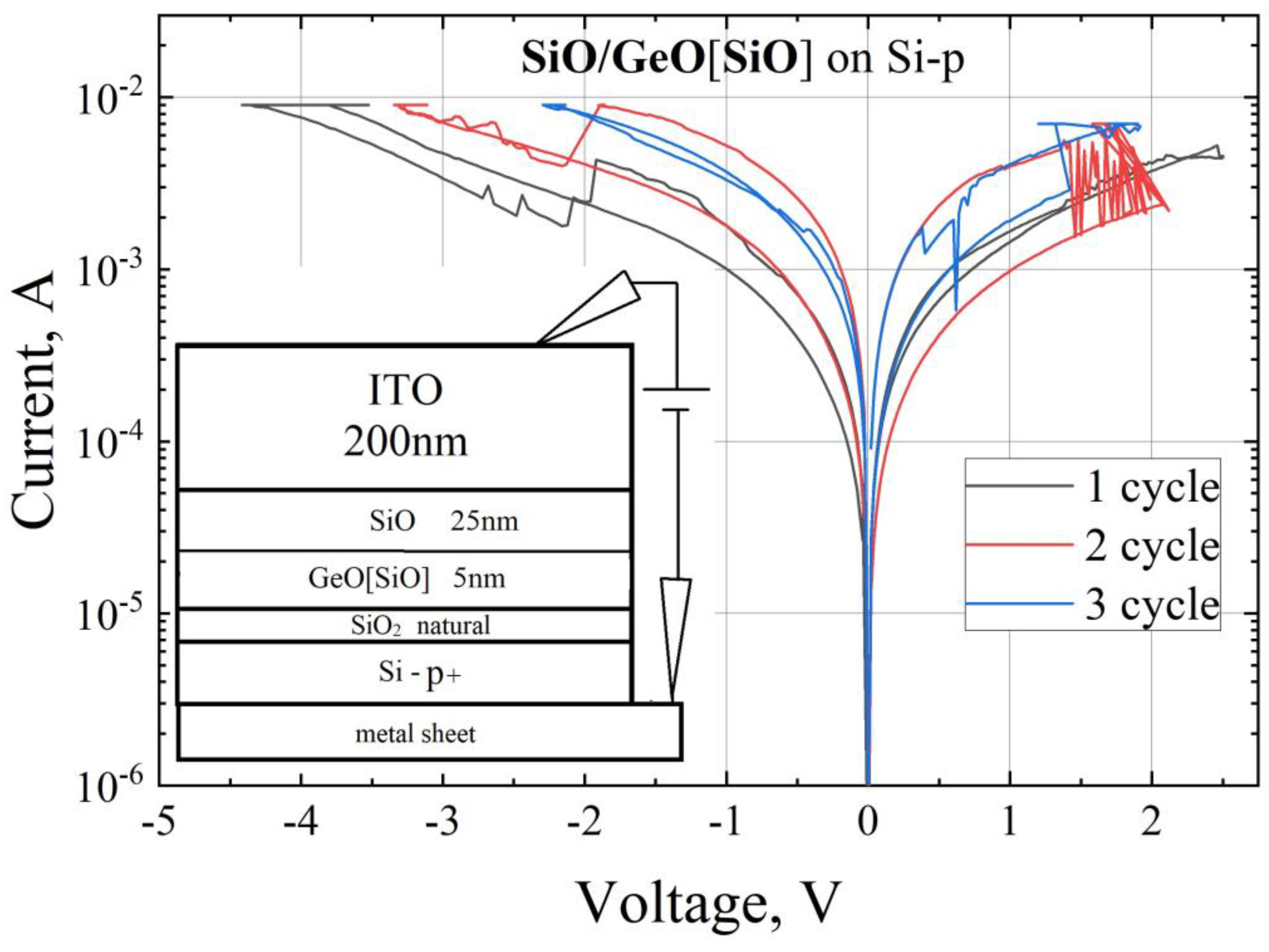 Electronics 12 00873 g008 550