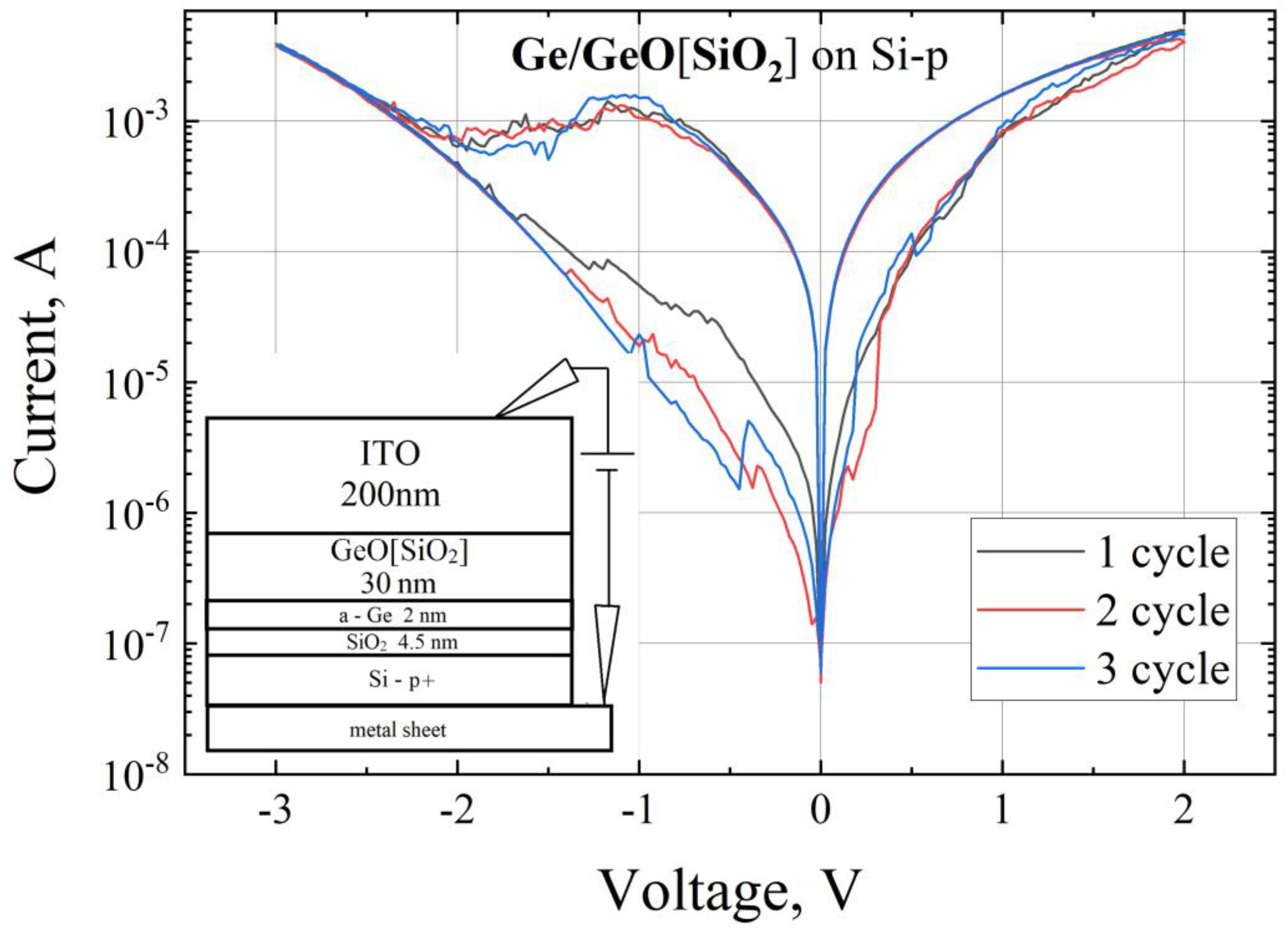 Electronics 12 00873 g010 550
