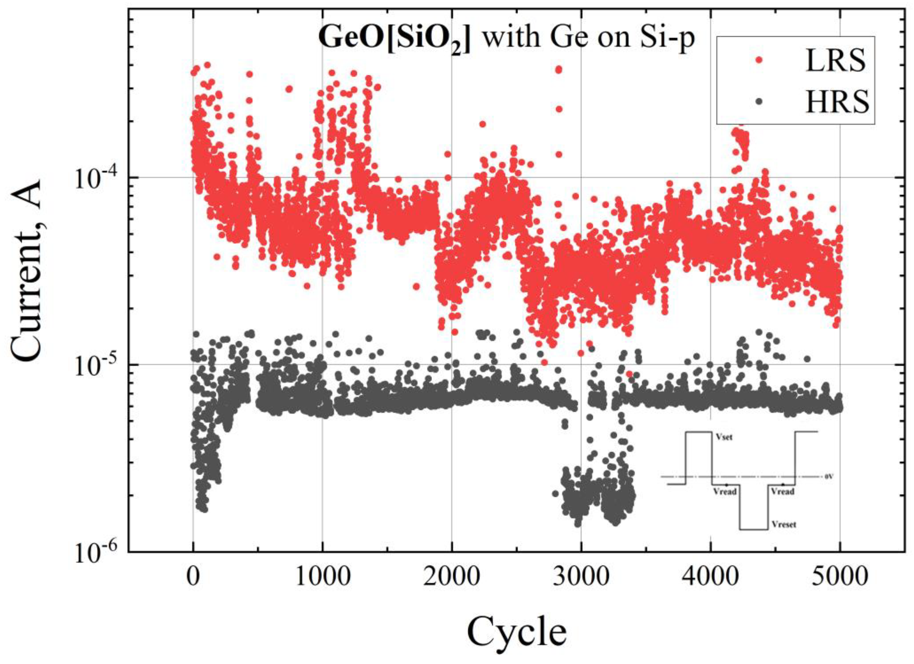 Electronics 12 00873 g012 550