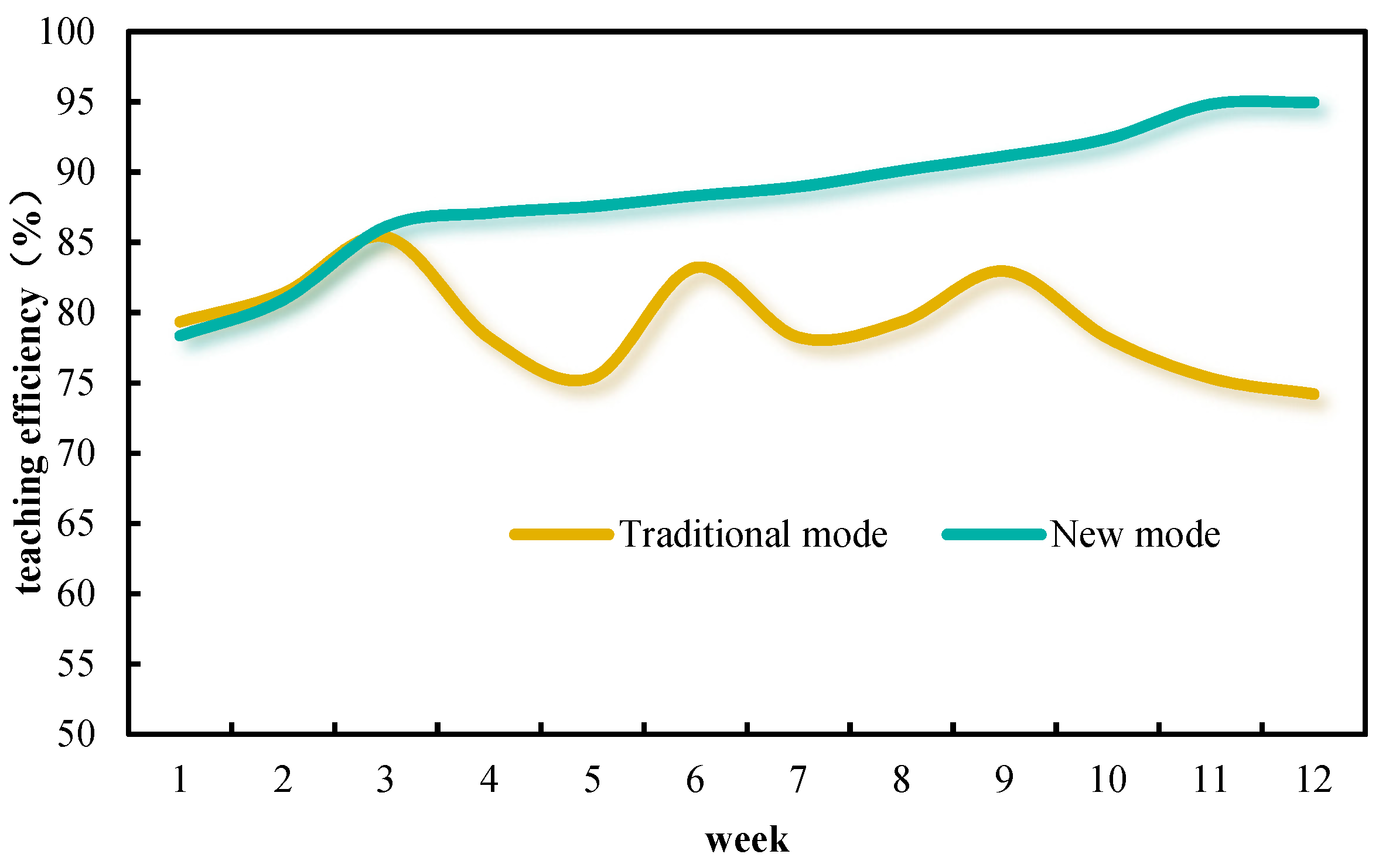 Electronics 12 00874 g007