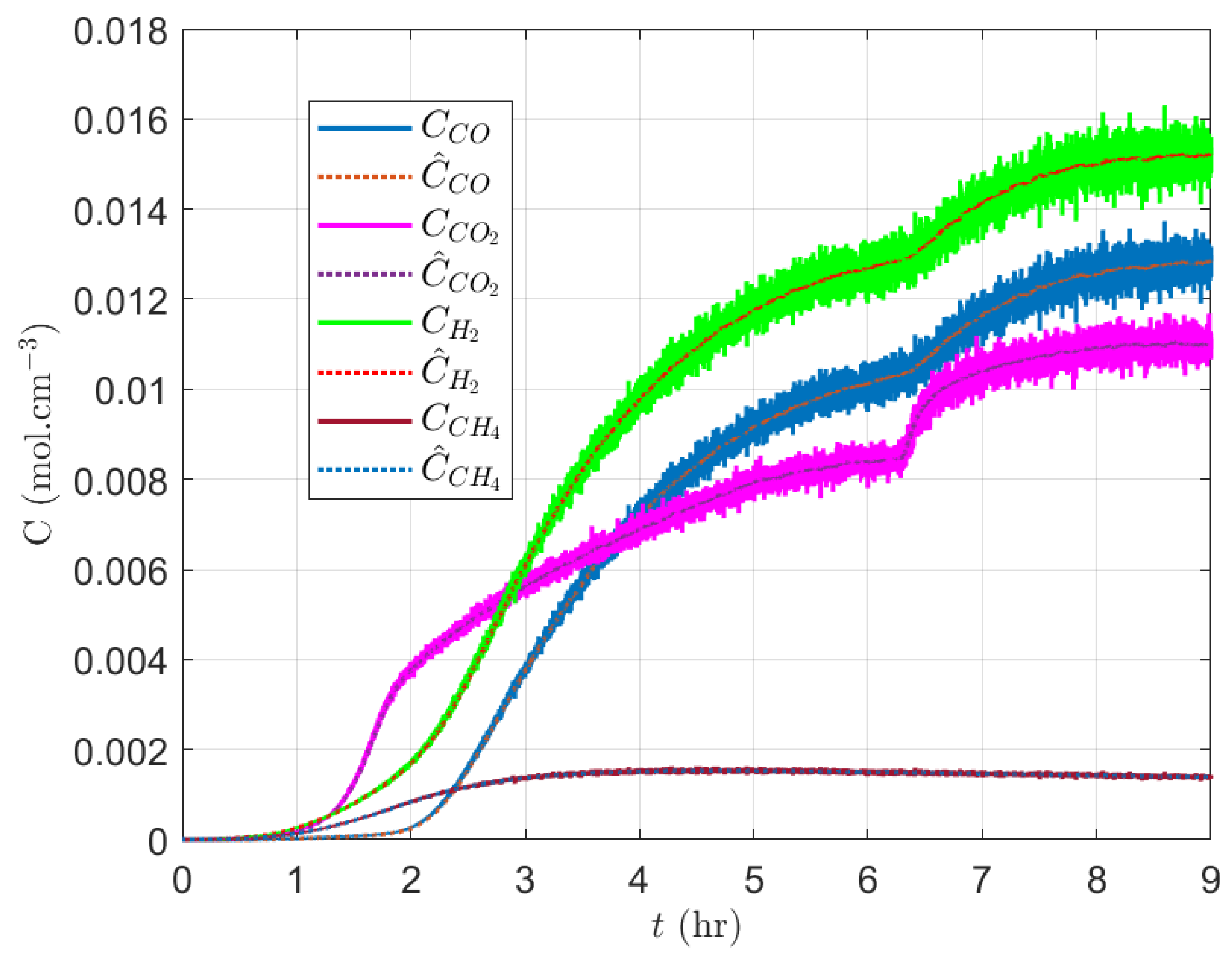 Electronics 12 00876 g008 550
