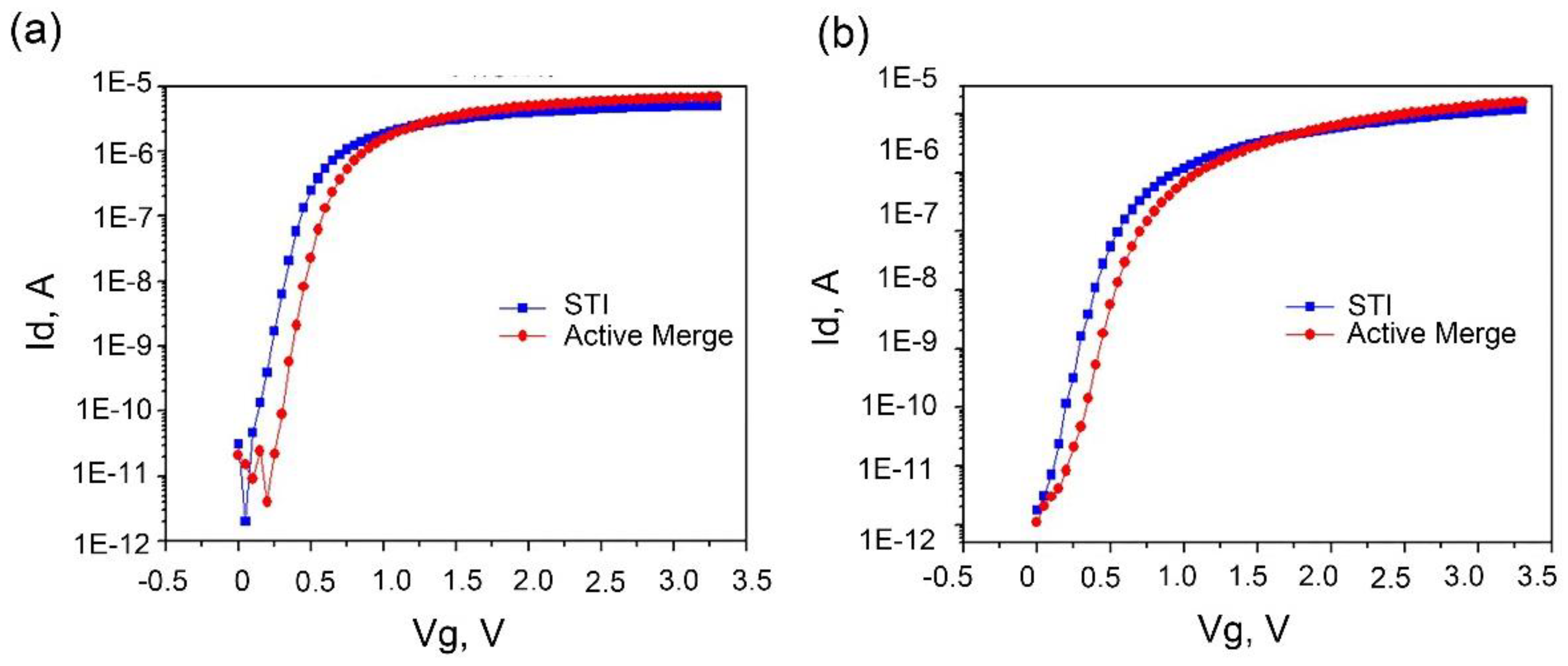 Electronics 12 00880 g008 550