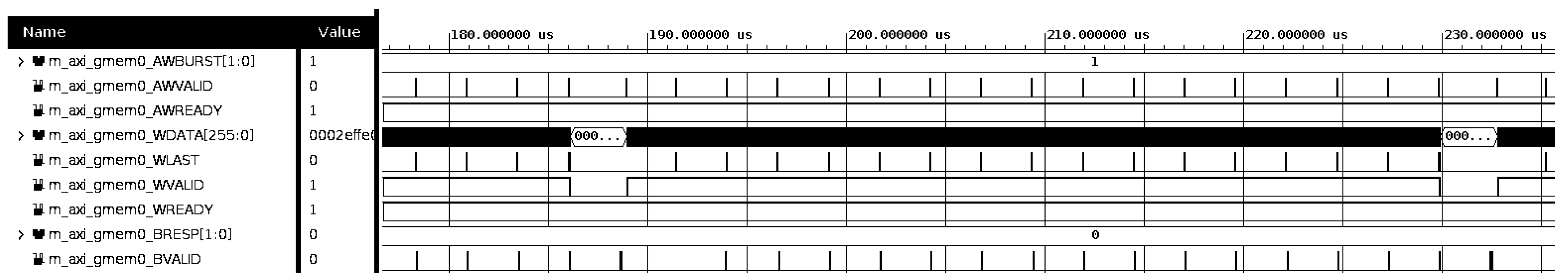 Electronics 12 00883 g011 550
