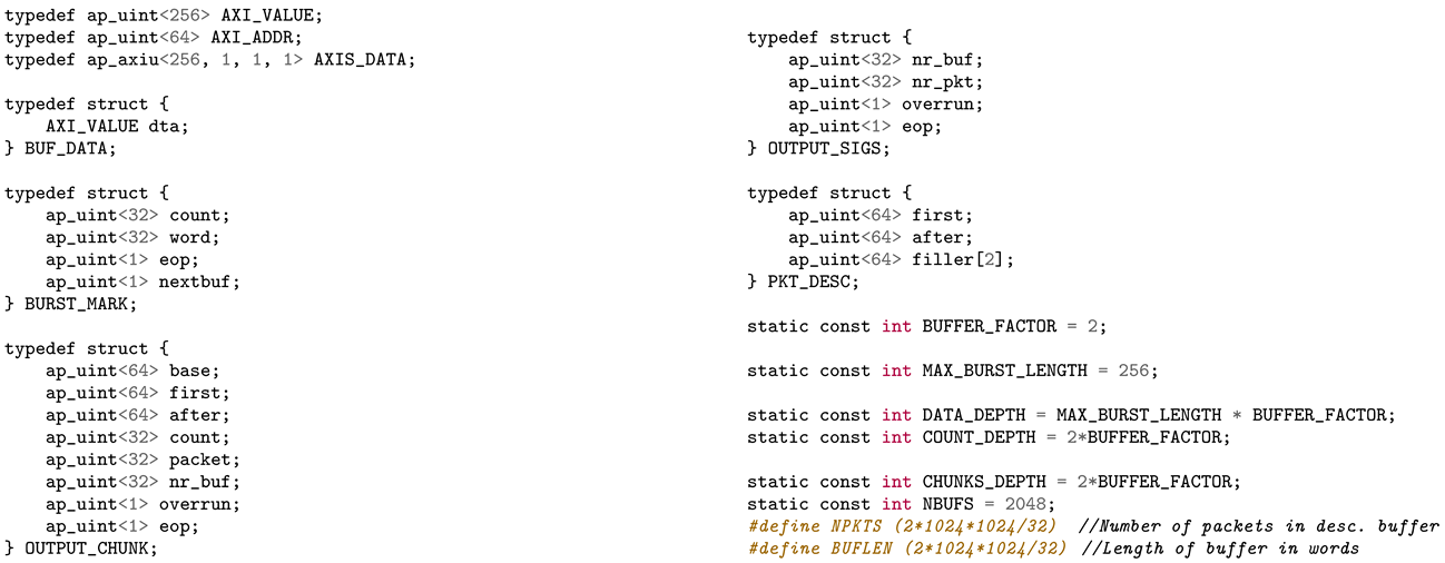 Electronics 12 00883 i003