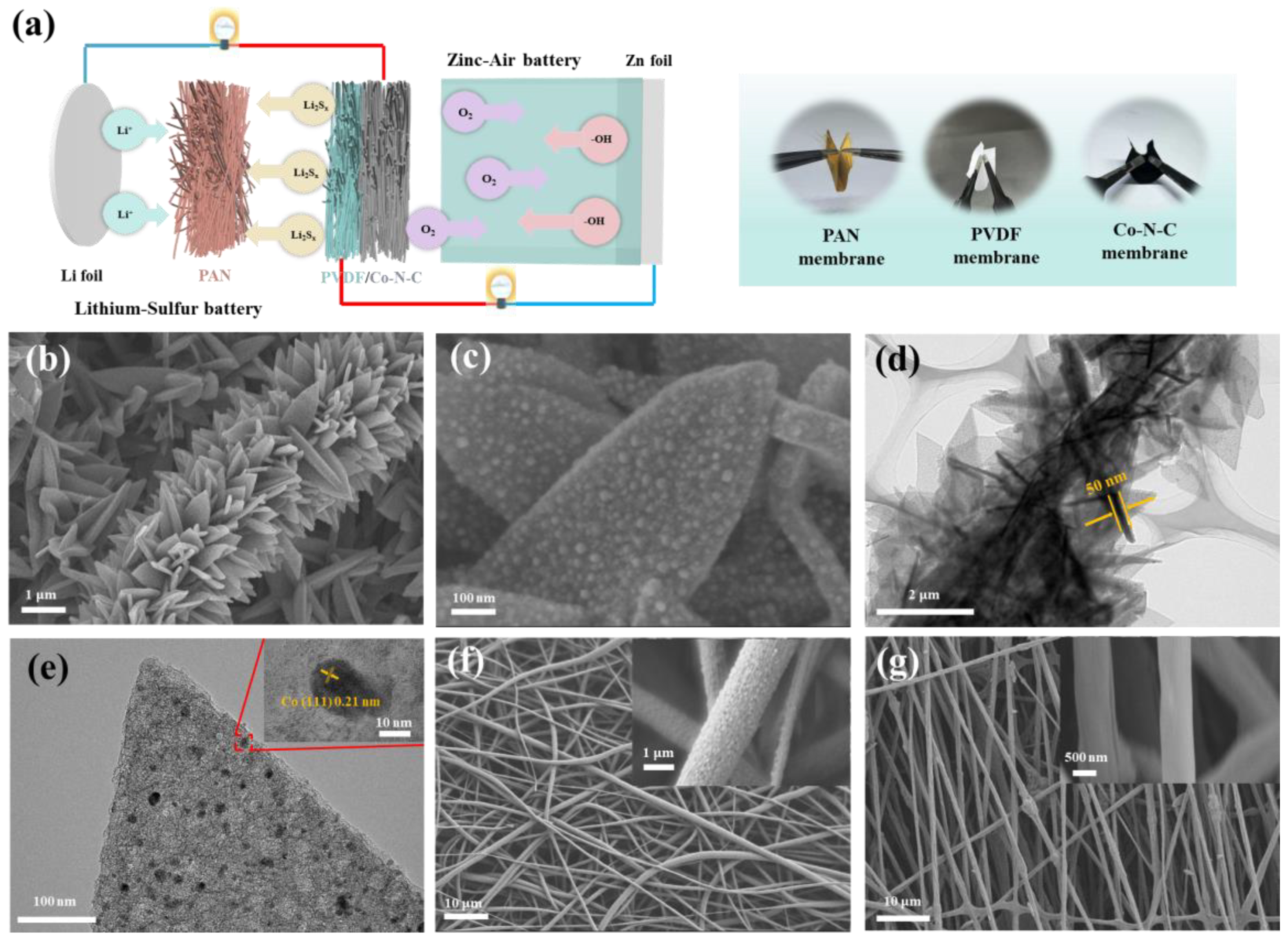 Electronics 12 00885 g001