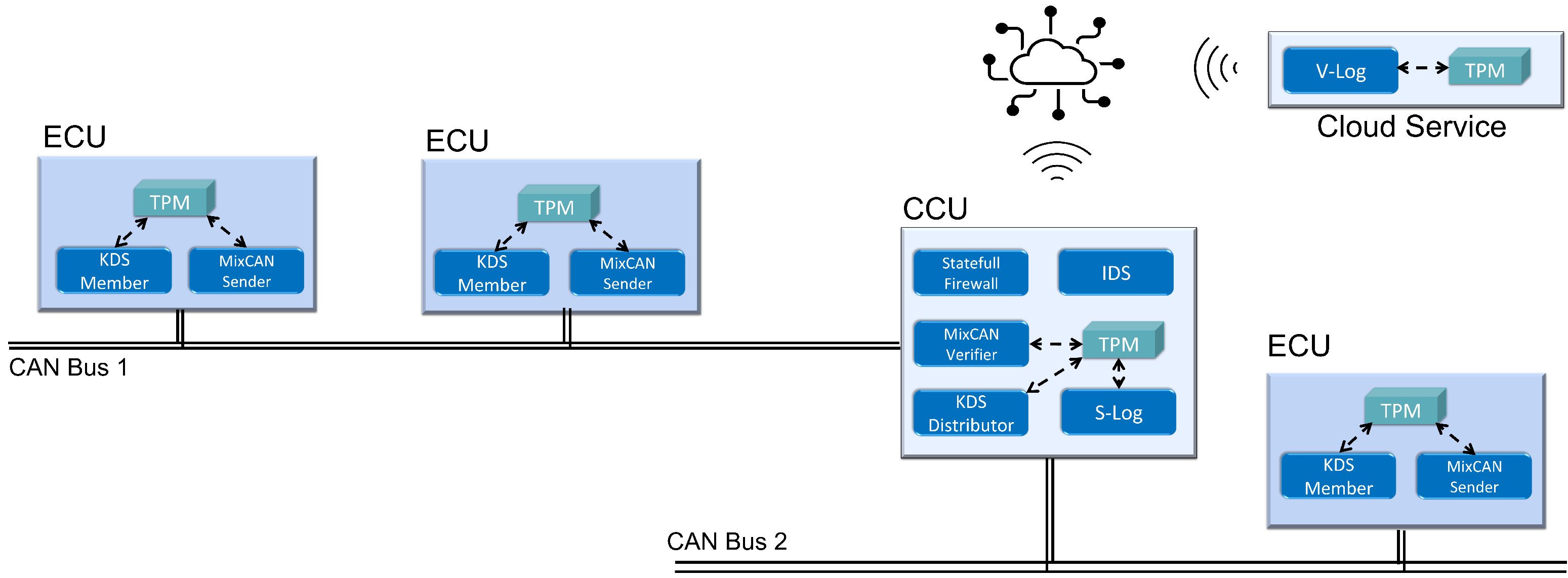 Electronics 12 00888 g002