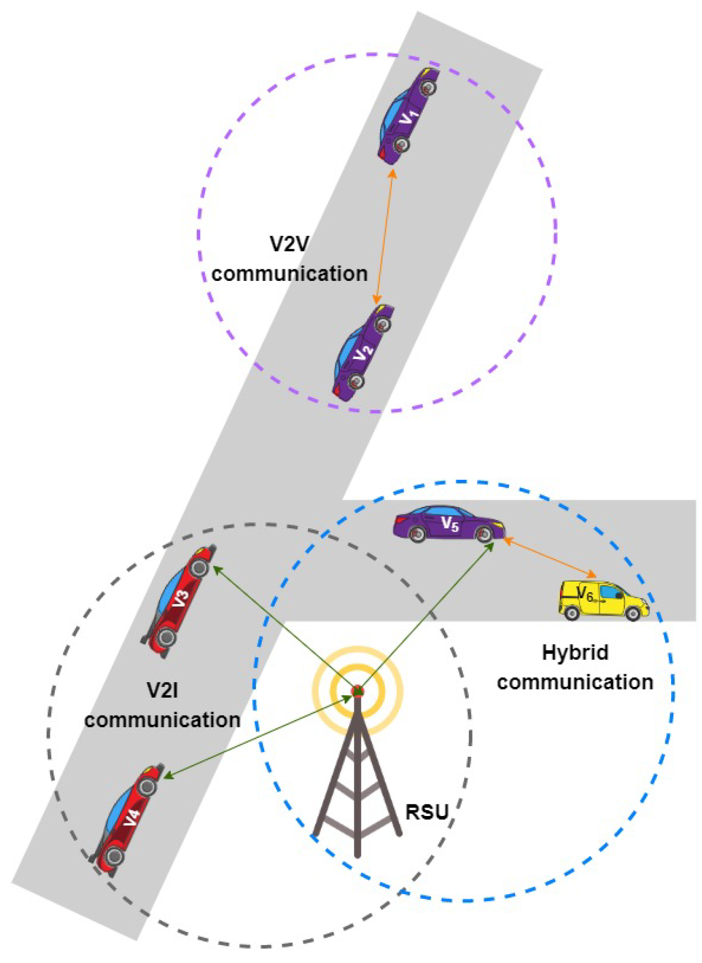 Electronics 12 00889 g001 550