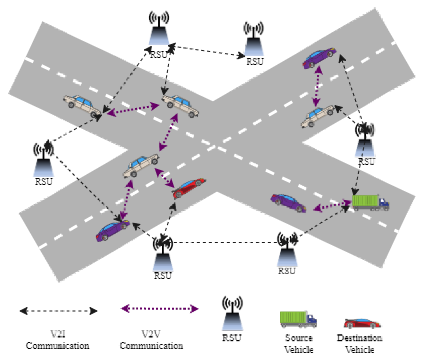 Electronics 12 00889 g002 550