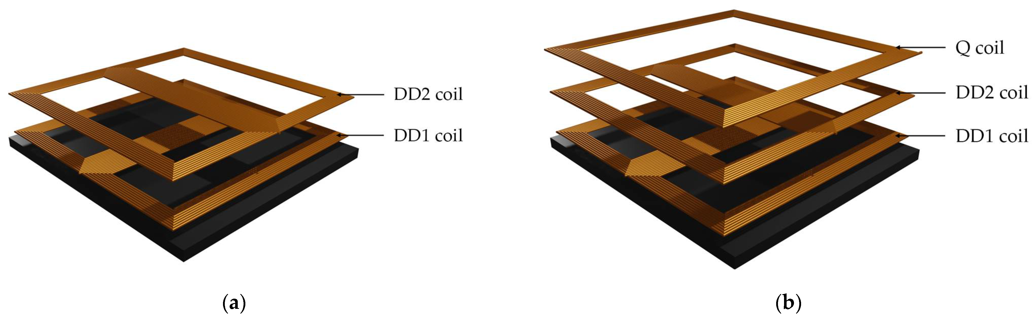 Electronics 12 00890 g001 550