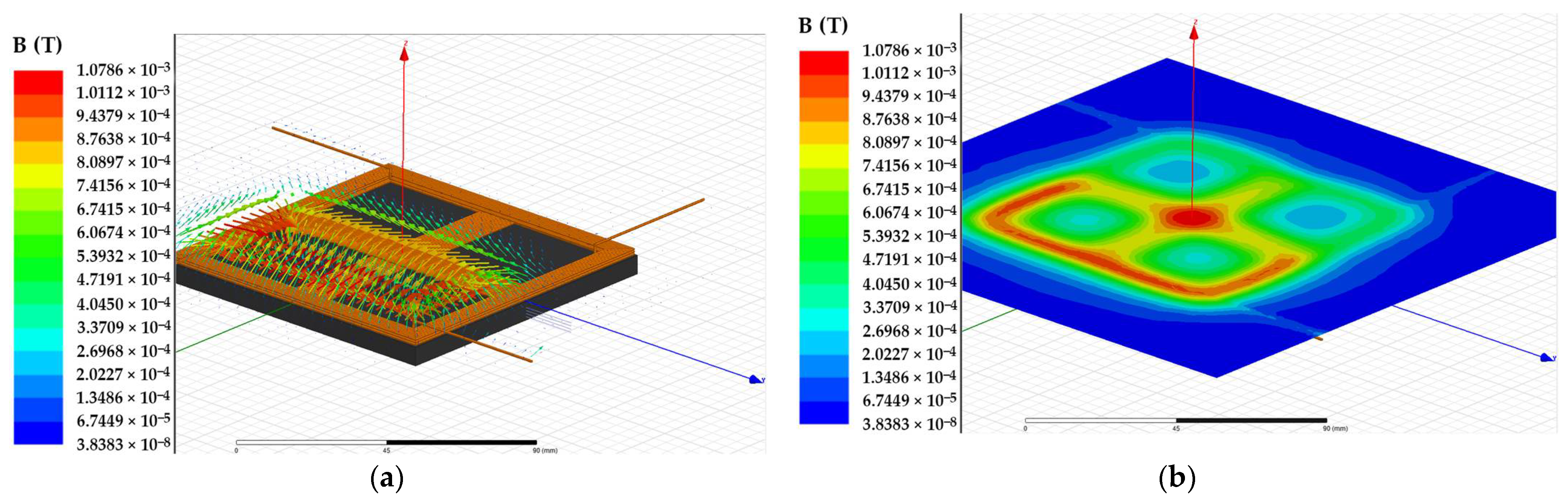 Electronics 12 00890 g003 550