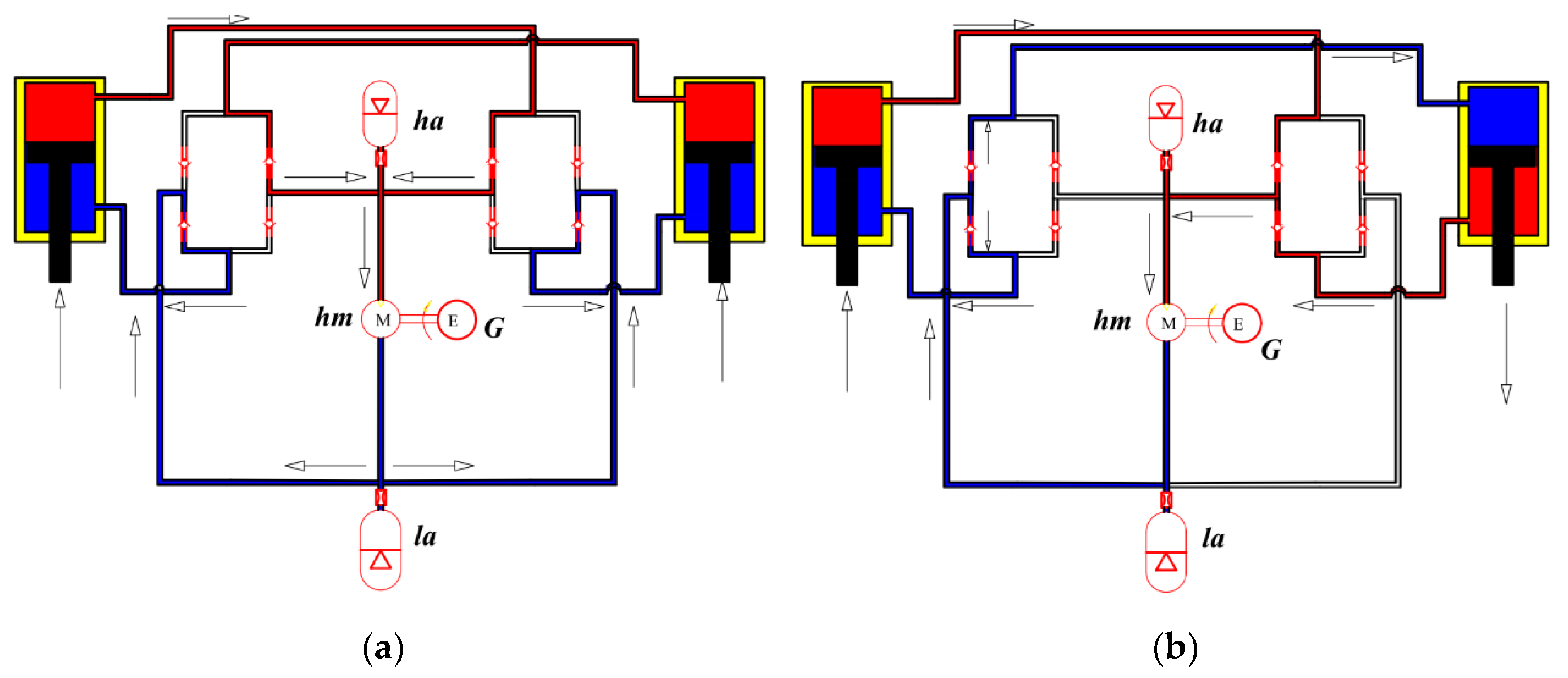 Electronics 12 00891 g001